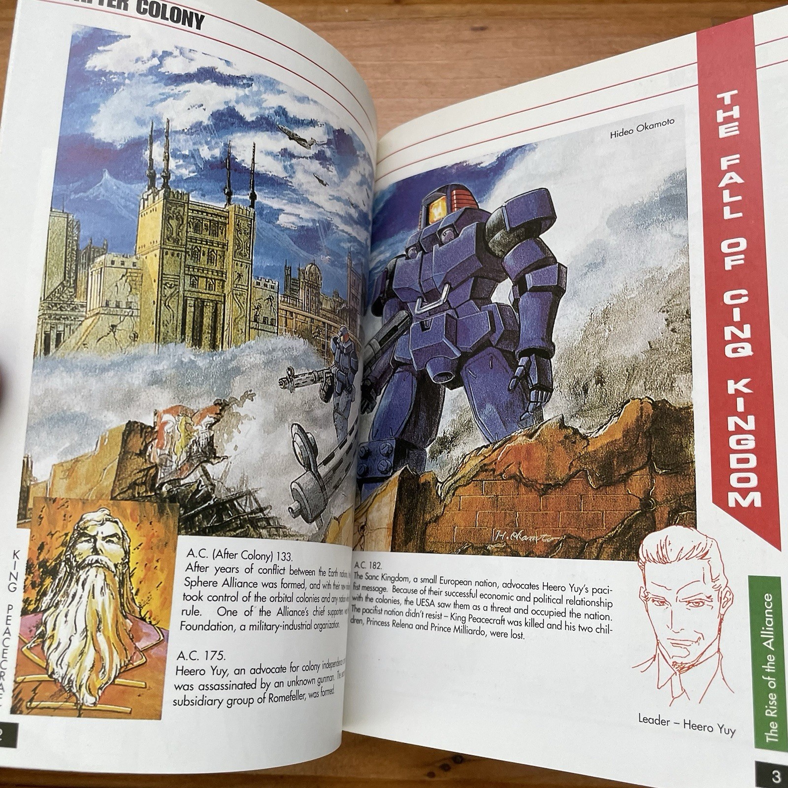 Mobile Suit Gundam Wing Technical Manual Book #1 Tokyopop Anime Wing Zero