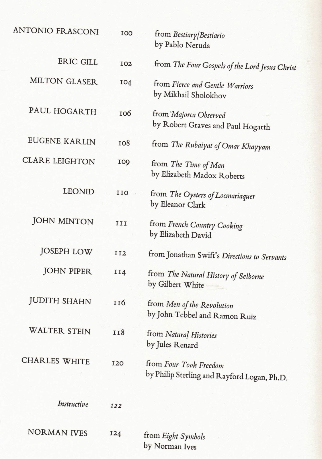 The Illustrated Book, Arts and Craft copyright 1965, 159 Pages, by Diana Klemin