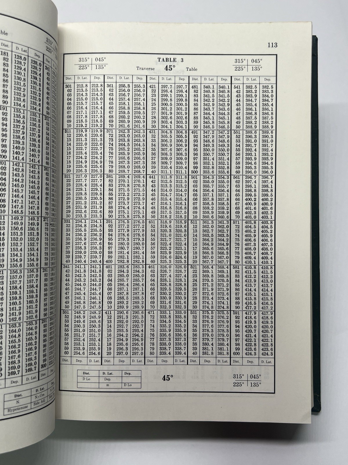 American Practical Navigator 1975 Publication #9 Volume 2 by Nathaniel Bowditch