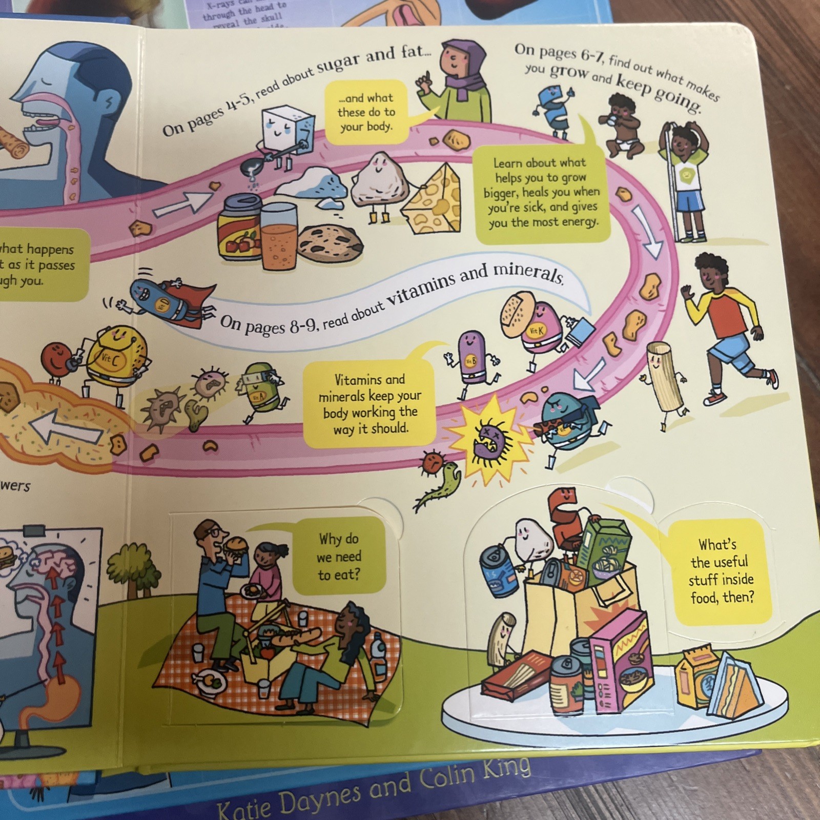 Lot Of 6 Inside Your Body Usborne Dover Coloring Book Set Human Children
