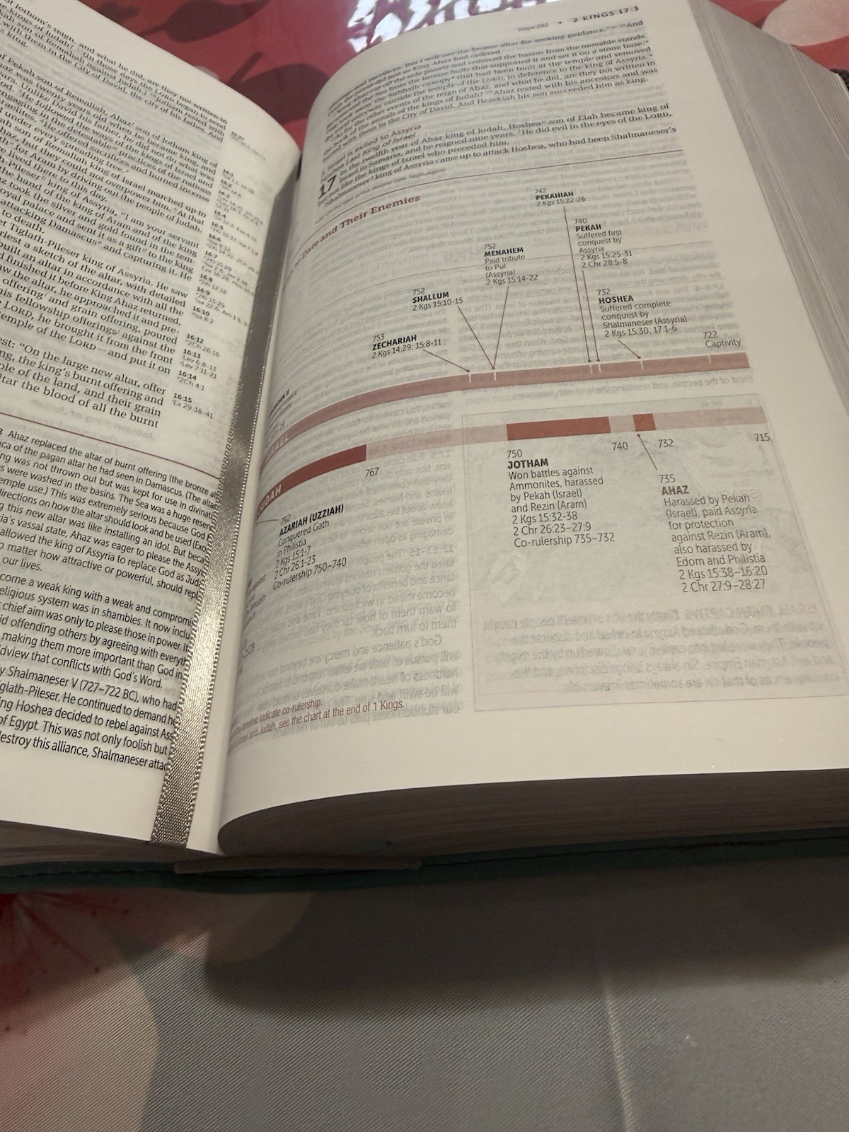 NIV Life Application Study Bible 3rd Edition Zondervan Gray Teal