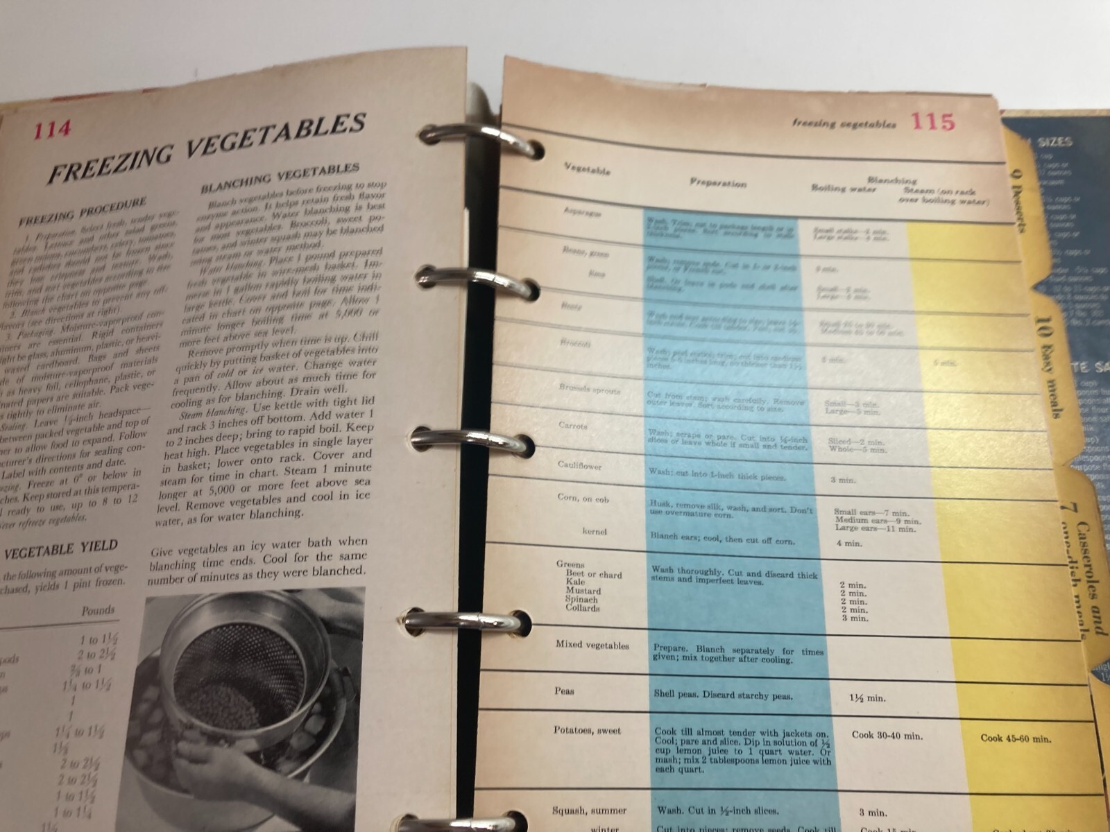 Better Homes and Gardens: New Cook Book 1968 Meredith Corp Ring Binder Book