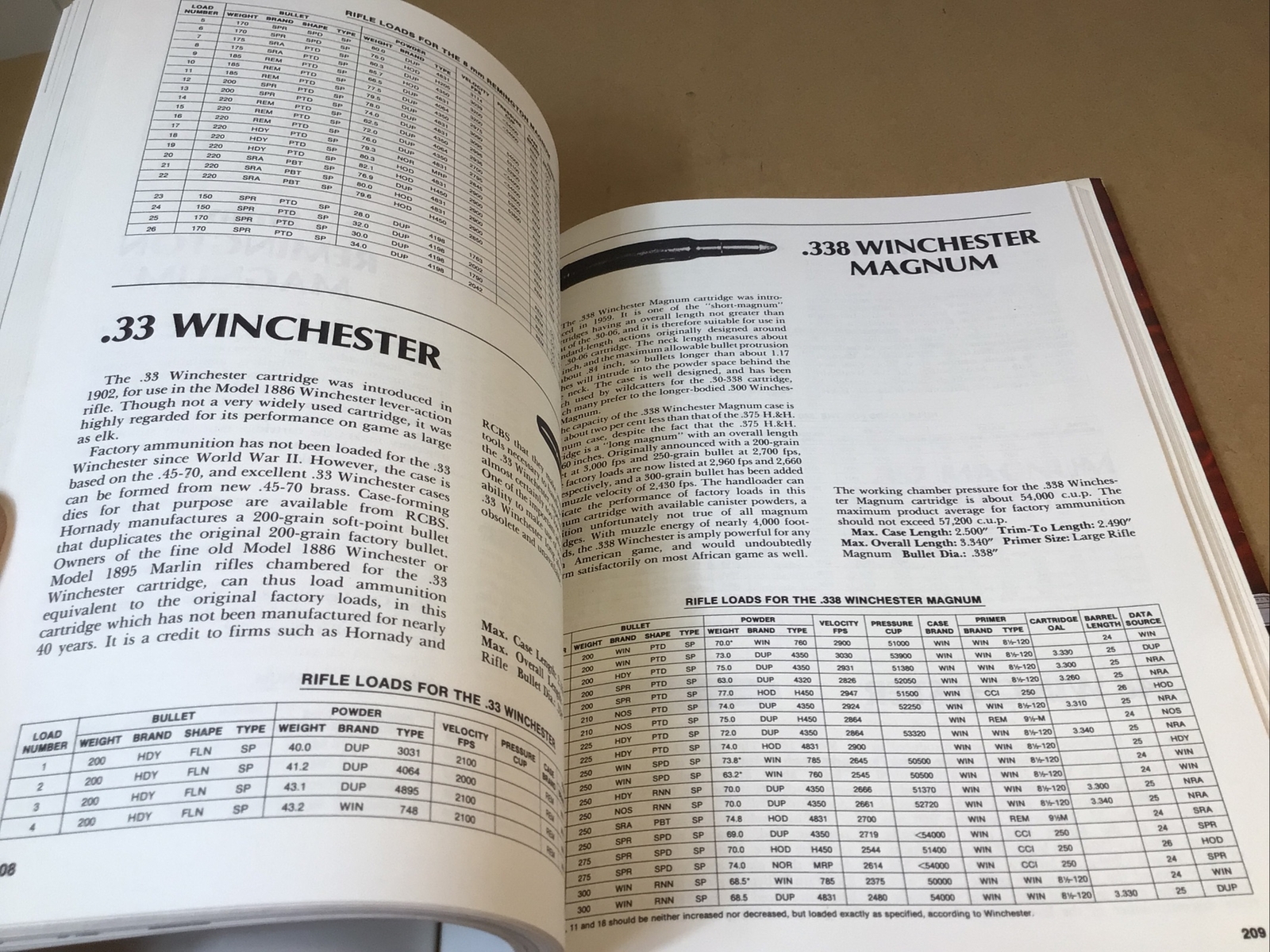 1981 HANDLOADING – A Publication of the NRA – 322 Pages With Dust Cover
