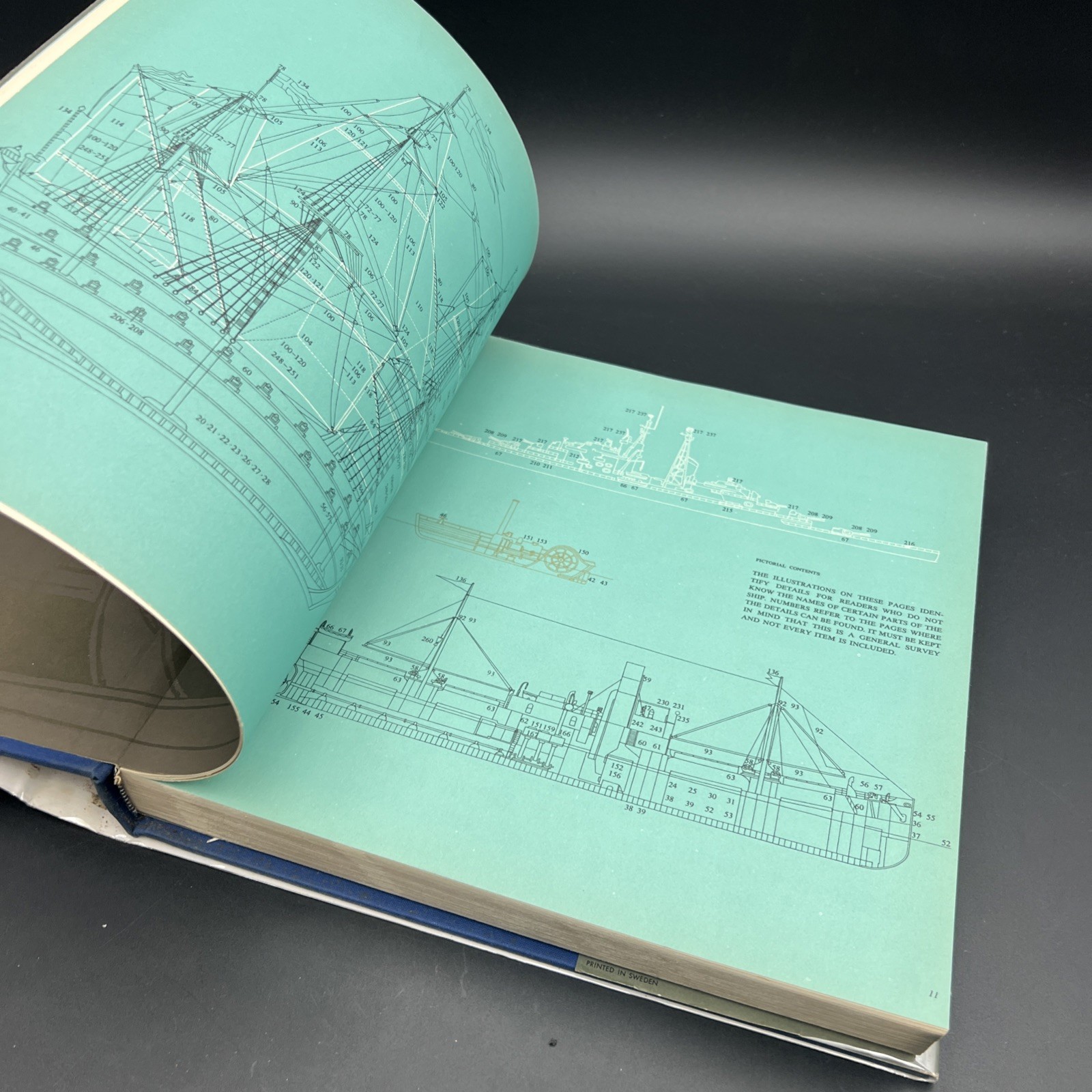 The Lore of Ships BOOK 1972 Tre Tryckare PICTURES Naval, Sailboats – 1st Edition
