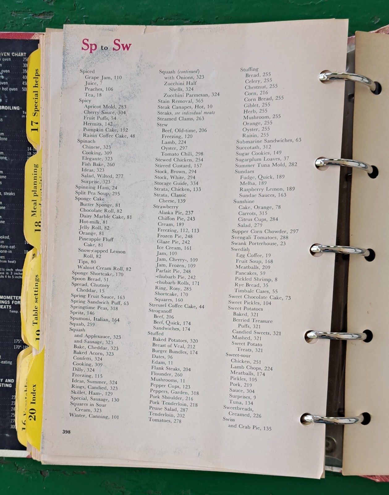 Better Homes and Gardens New Cookbook. 5 Ring Notebook.