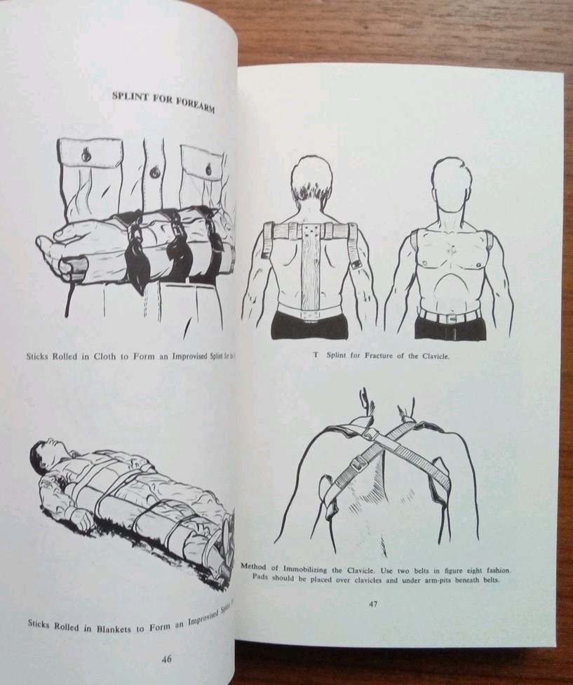 Vintage 1979 ~ Never Say Die – A Survival Manual – Paladin Press
