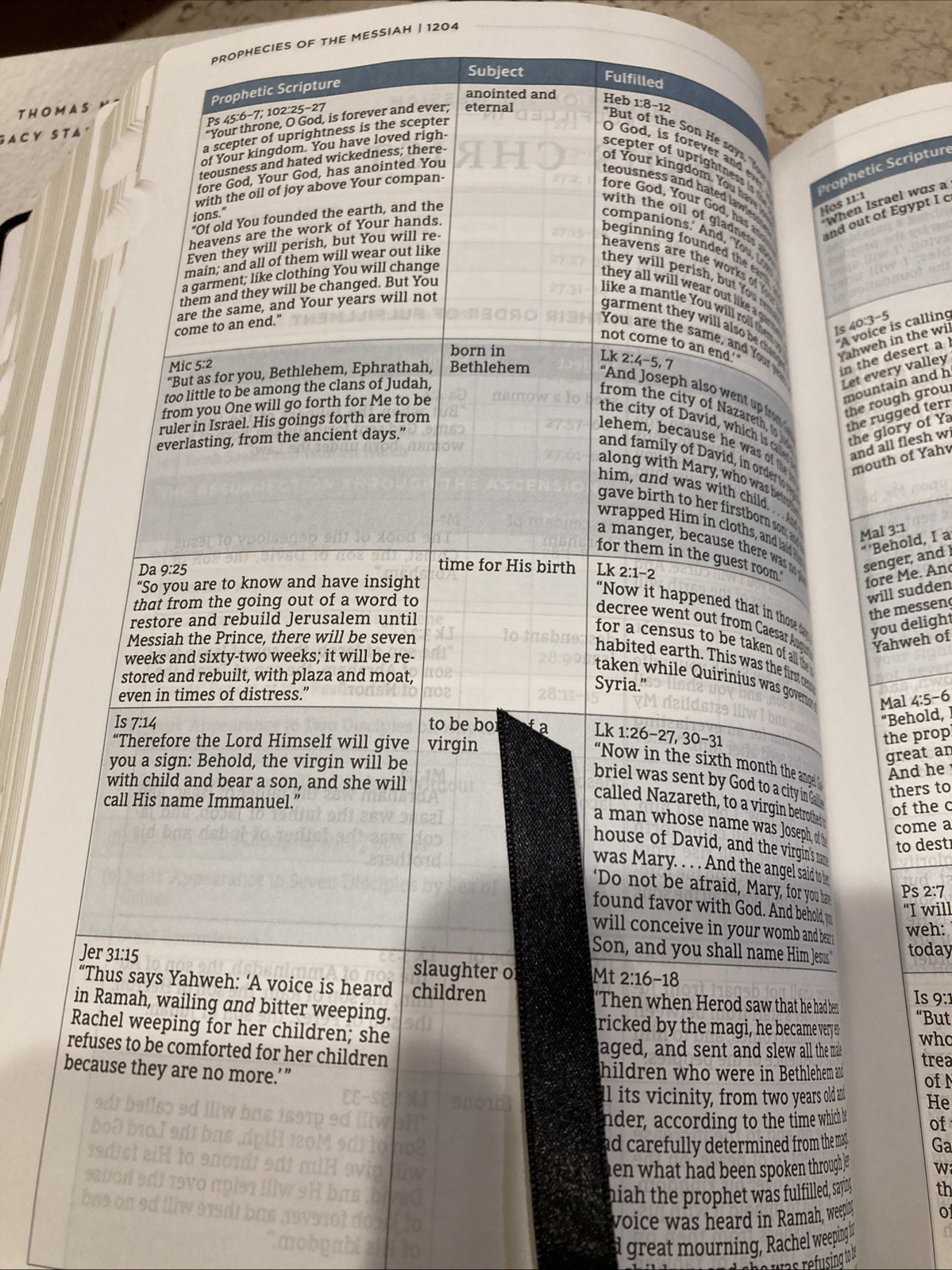 MacArthur Study Bible 2nd Edition Legacy Standard Bible Black Genuine Leather
