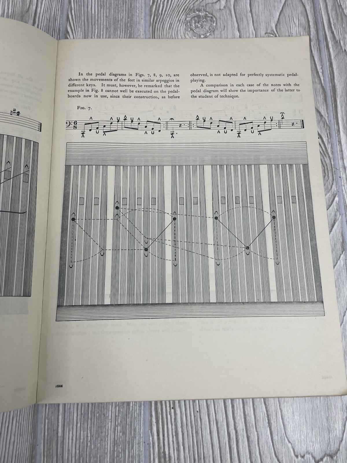 1904 Vintage Nilson Organ Sheet Music Pedal Playing Instruction Book
