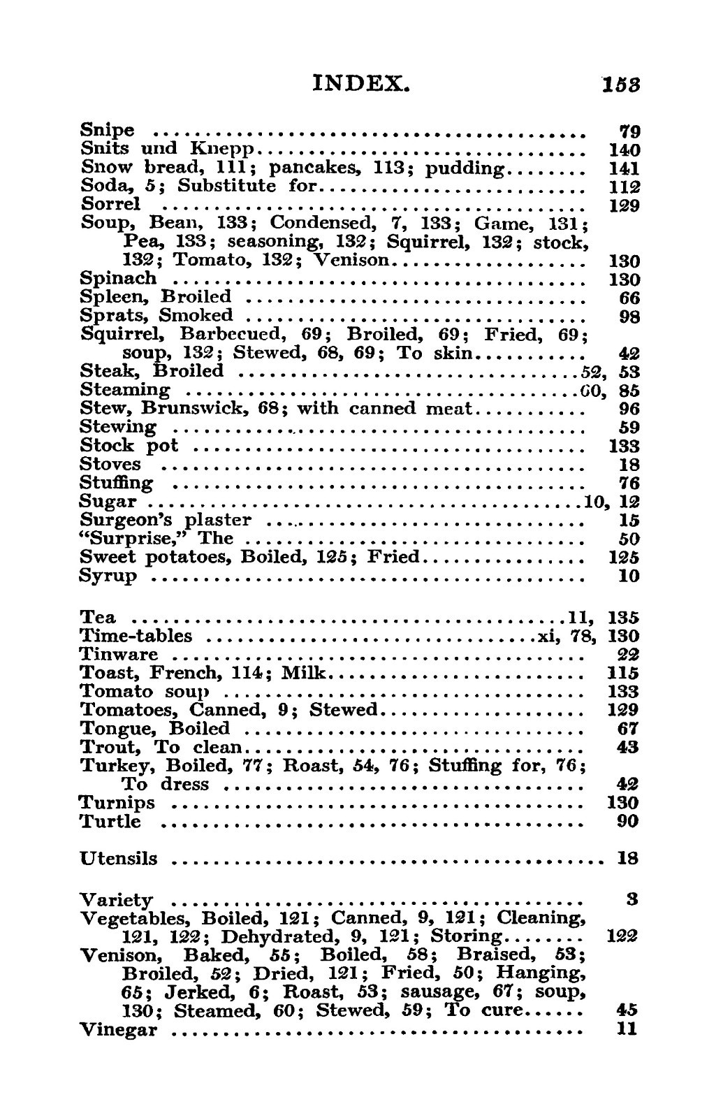 1910 Camp Cookery Vintage Cook Book 164 Pages