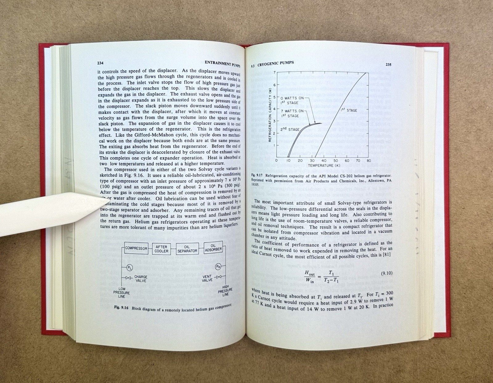 Users Guide to Vacuum Technology by O’Hanlon (IBM) 1980 HC 1st Printing