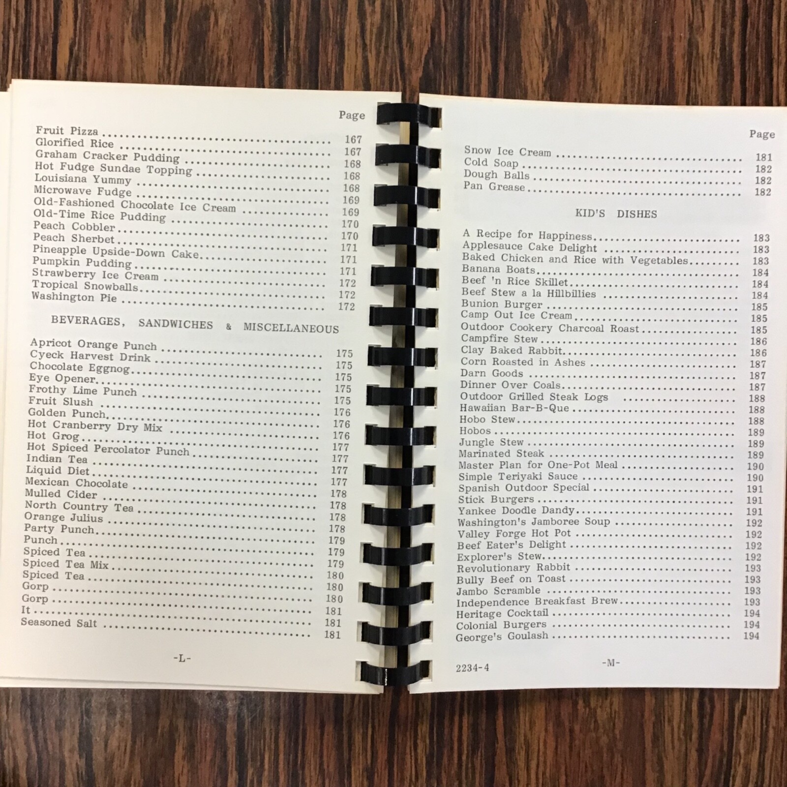 Oklahoma City Oklahoma Boy Scouts Vtg 1987-88 Cookbook. SEE INDEX PHOTOS