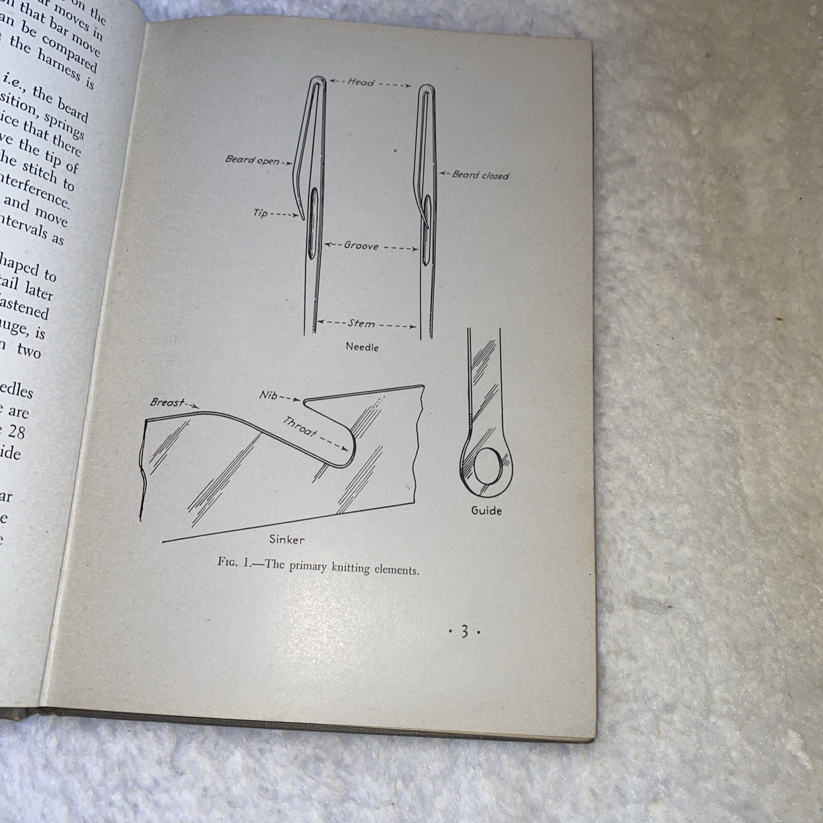 Tricot Fabric Design By Thomas Johnson McGraw Hill VTG 1946