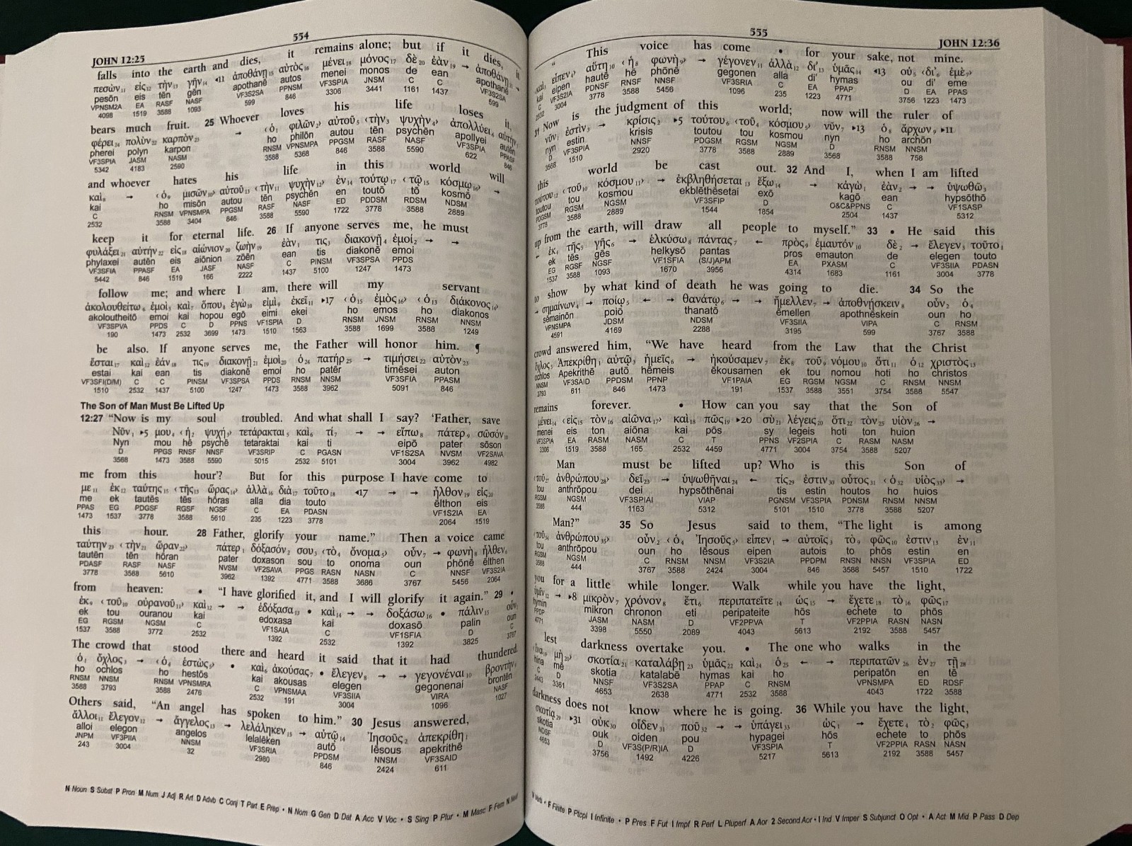 ESV English-Greek Reverse Interlinear New Testament Crossway 2007 HC Like New