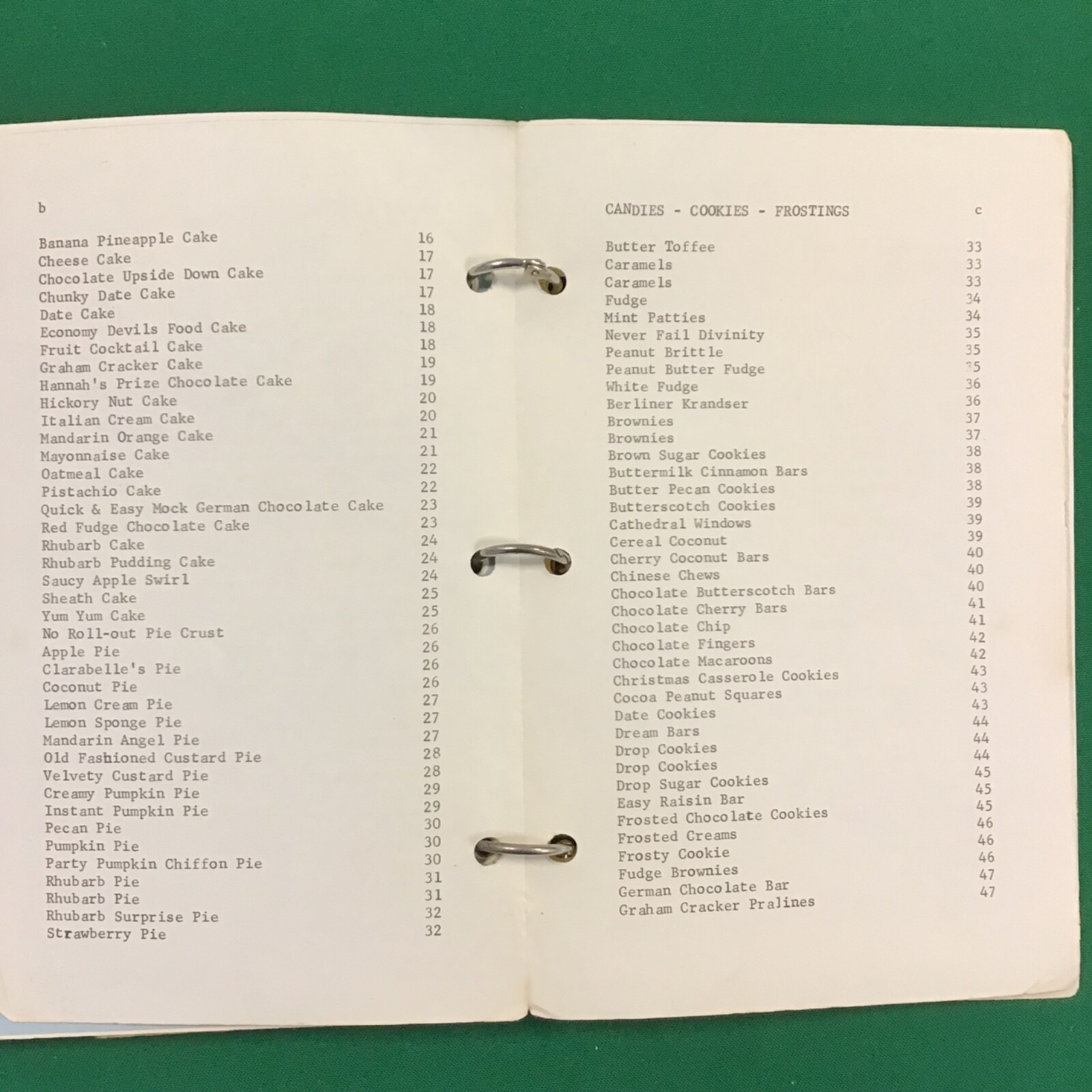 Monmouth Illinois 1st Lutheran Church spiral Vtg 1974 Cookbook SEE INDEX PHOTOS