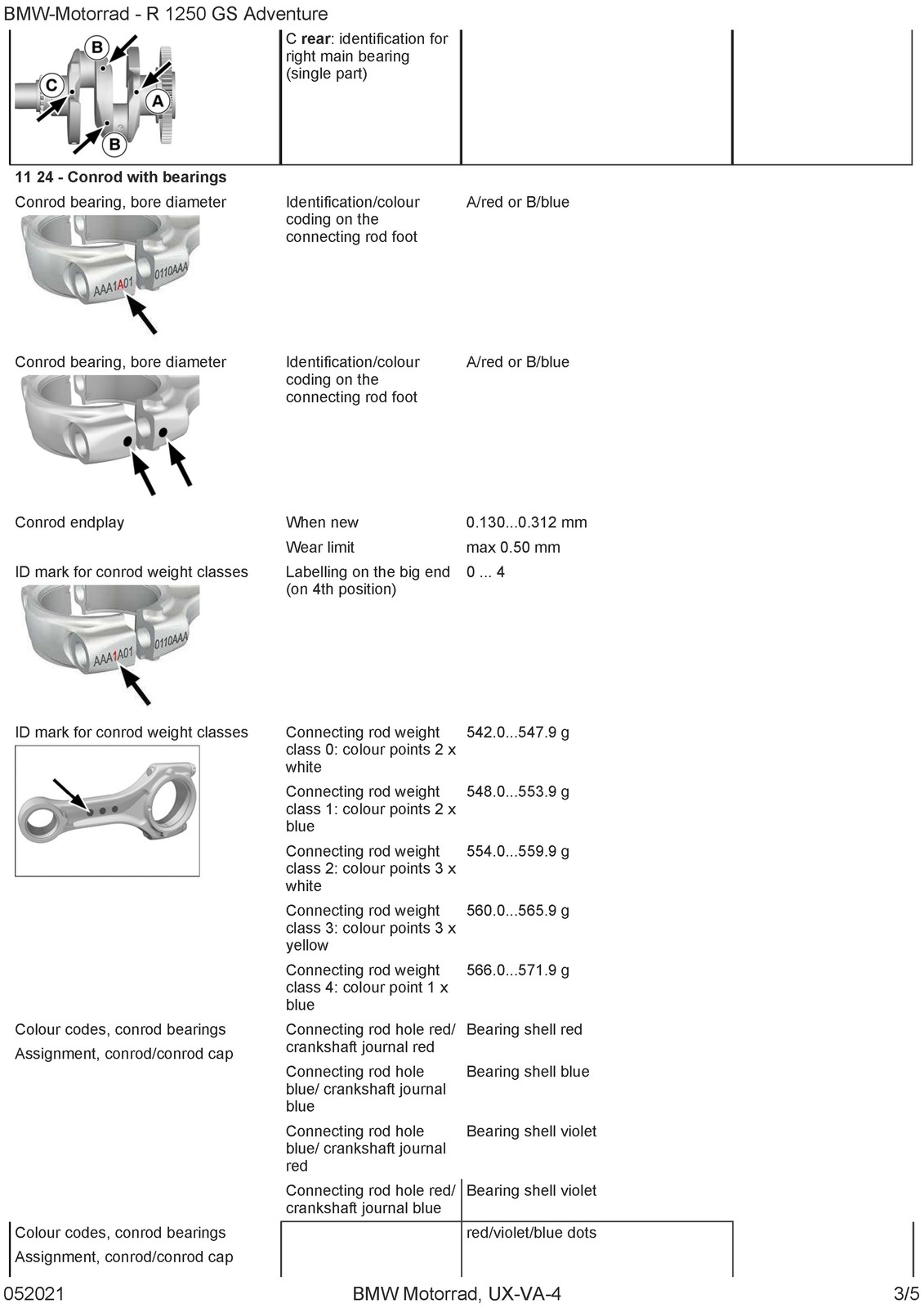 BMW R1250 GS Adventure K51 Motorcycle Service Manual – WIRE BOUND – TOUGH COVERS