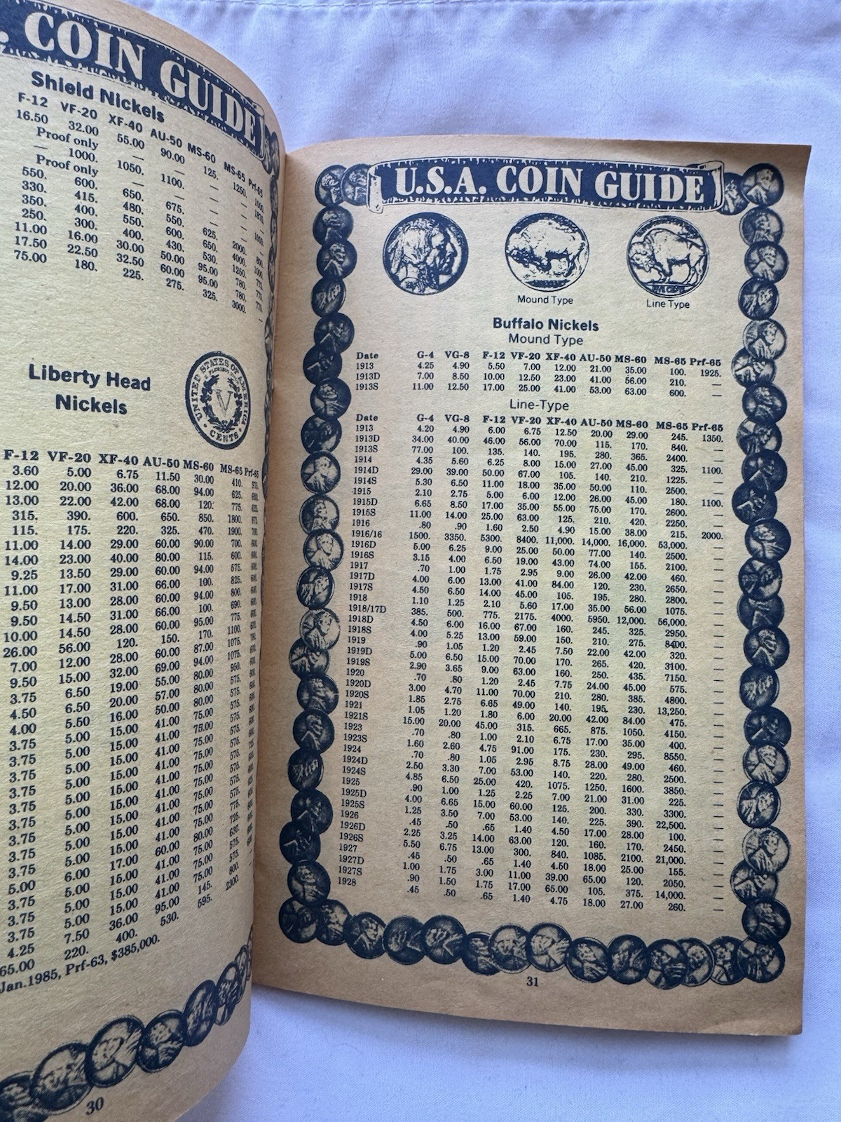 Vintage Jetco USA Coin Guide Rare Coin Worth 8 1/4” X 5.5” Jack Aboff 62 Pages