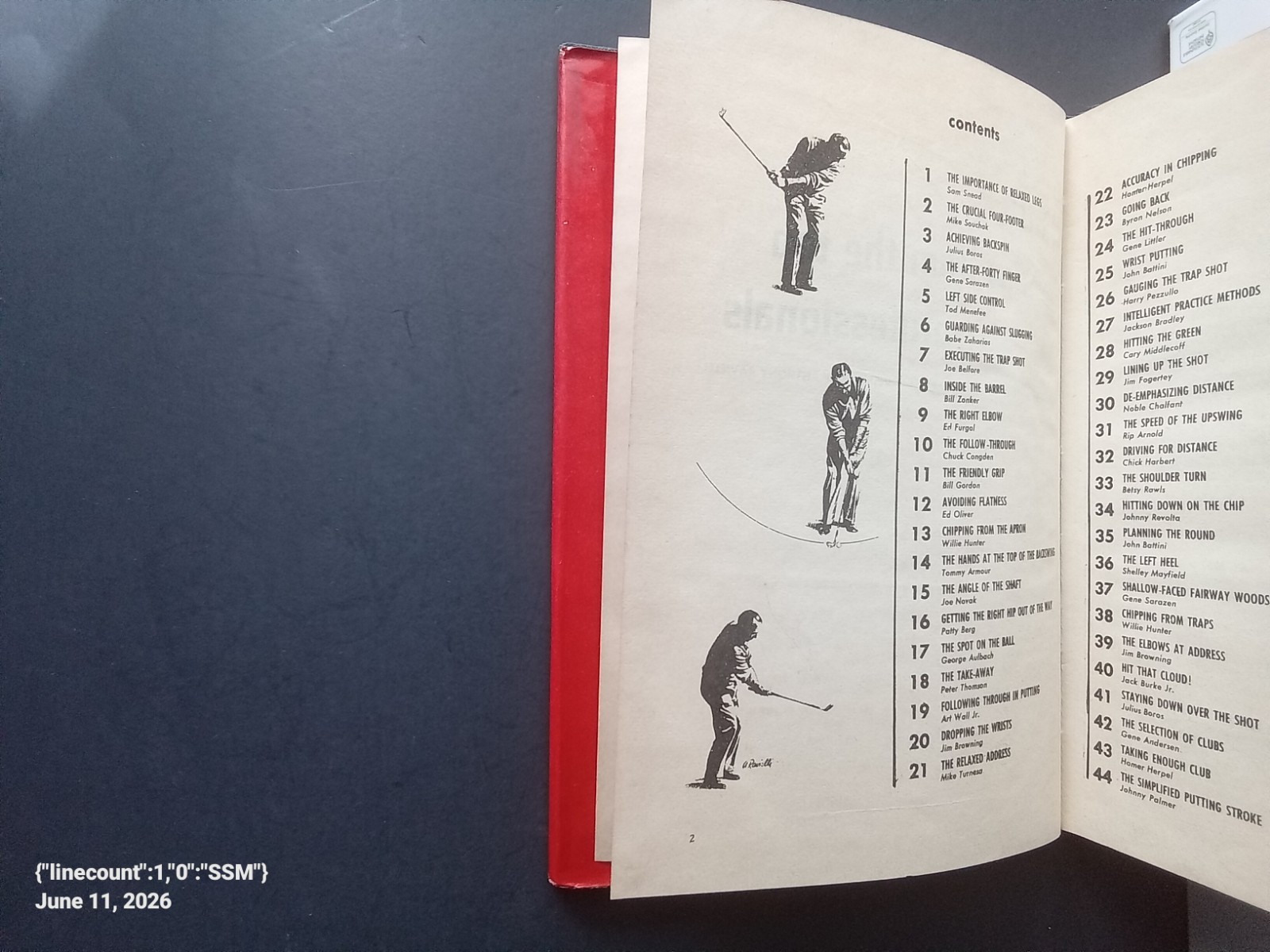 Golf Tips From The Top Professionals By Herbert Warren Wind Sports Illustrated.