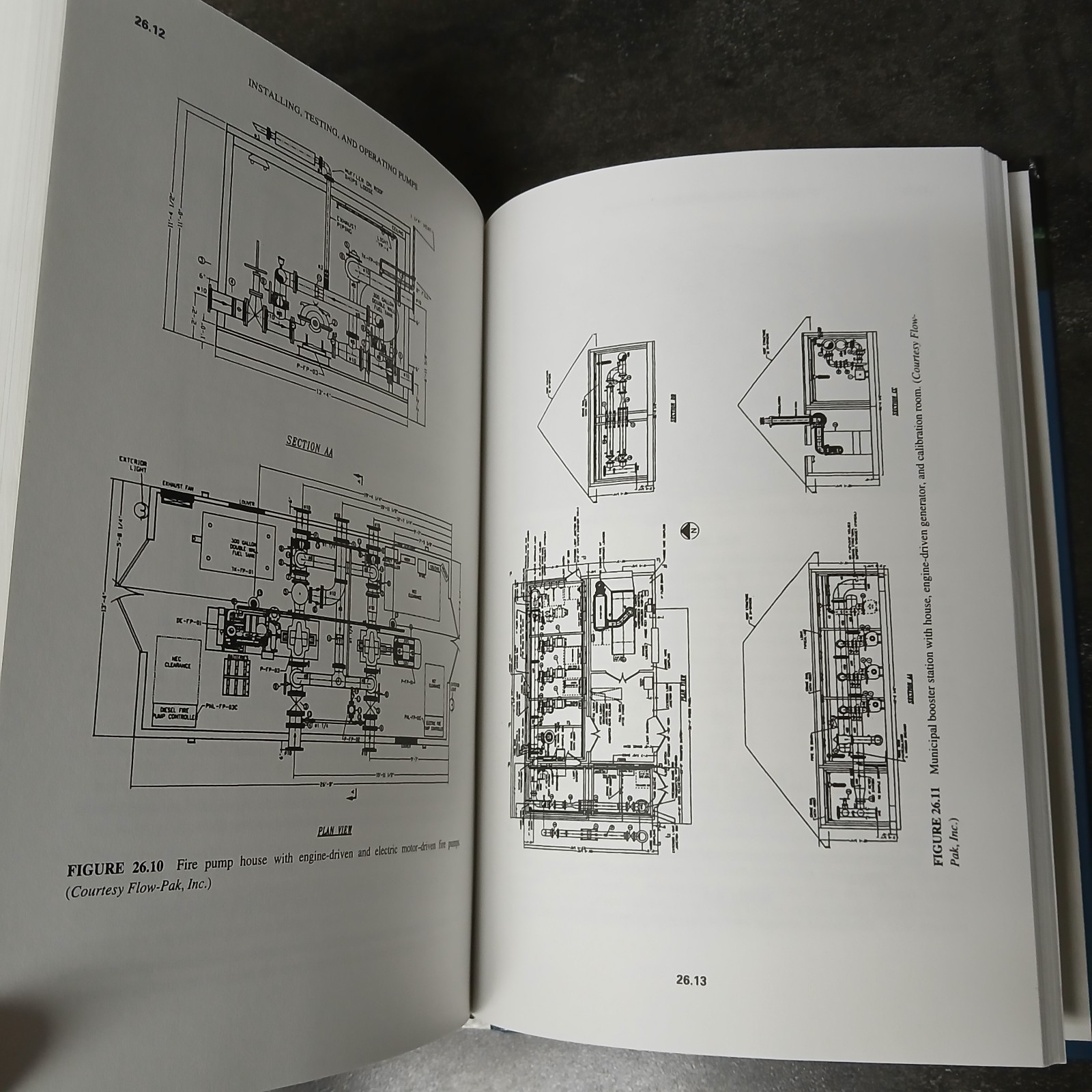 WATER PUMPS AND PUMPING SYSTEMS By James Rishel – Hardcover