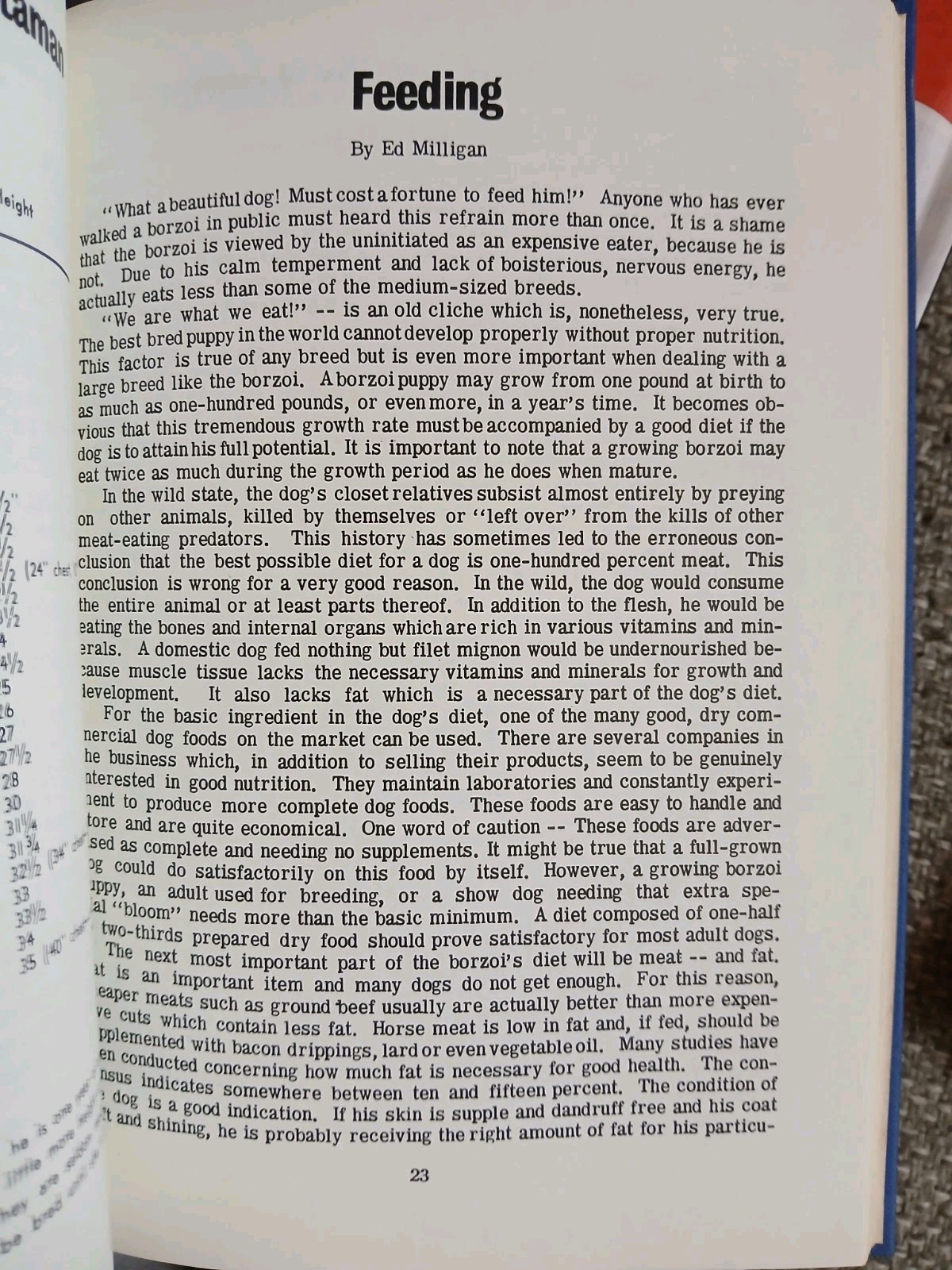 All About Borzoi Club of Northern California HC 1968 VGC Illustrated
