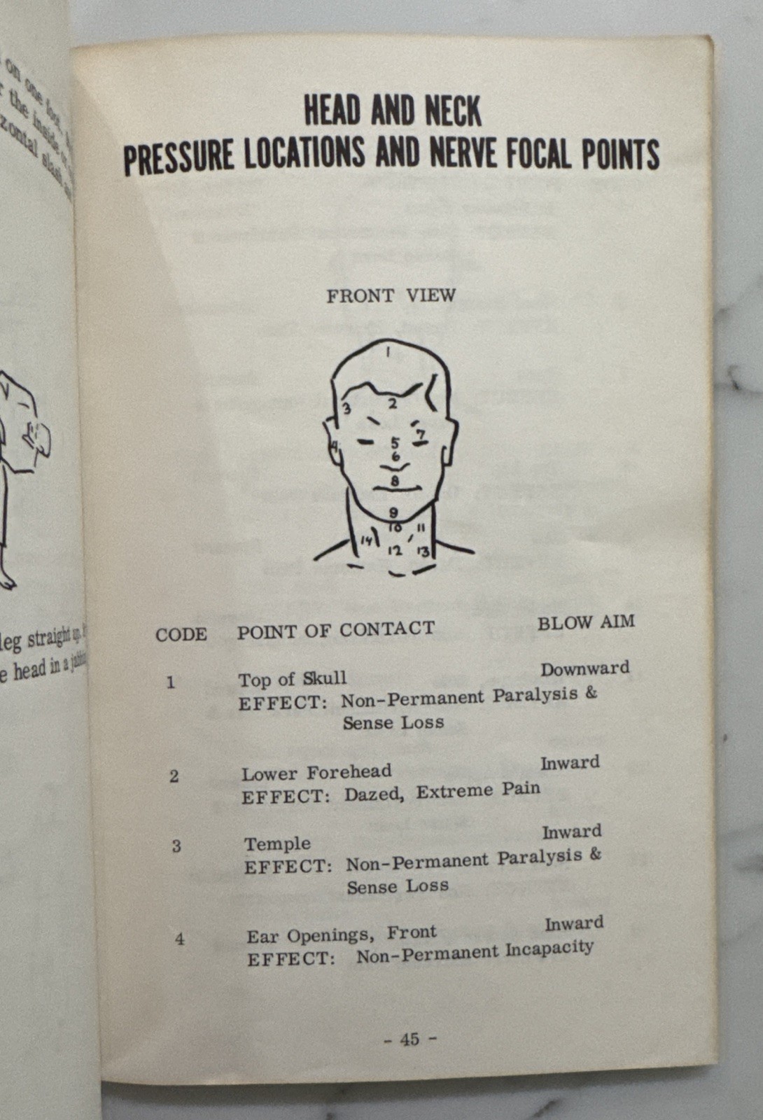 Karate Techniques : Advanced Super Judo by Hank Siegel (Paper Wraps, 1965)