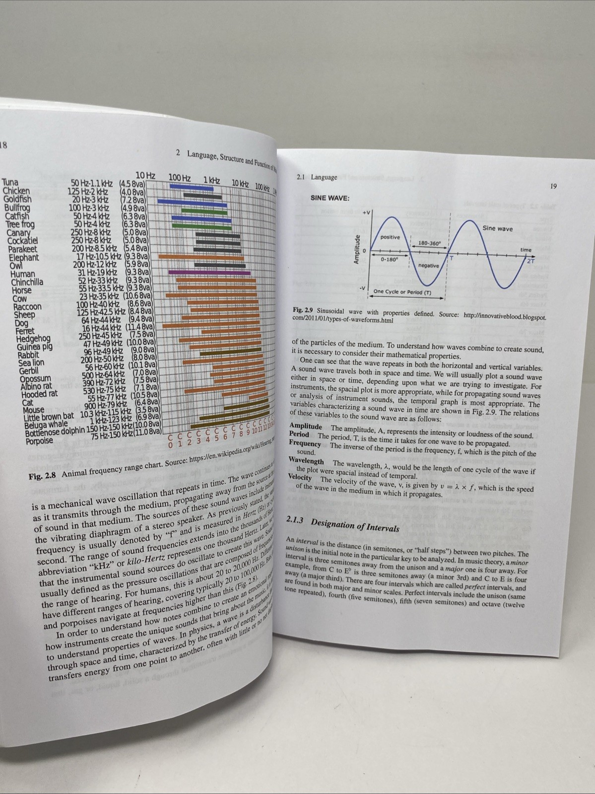 Physics of Music Integrating Technical Artistic Aspects Creating Music Springer
