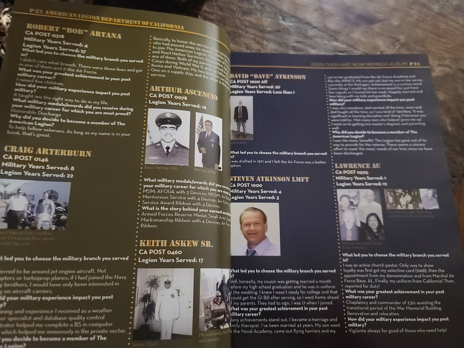 The American Legion Department Of California: 2020 Then & Now Member Publication