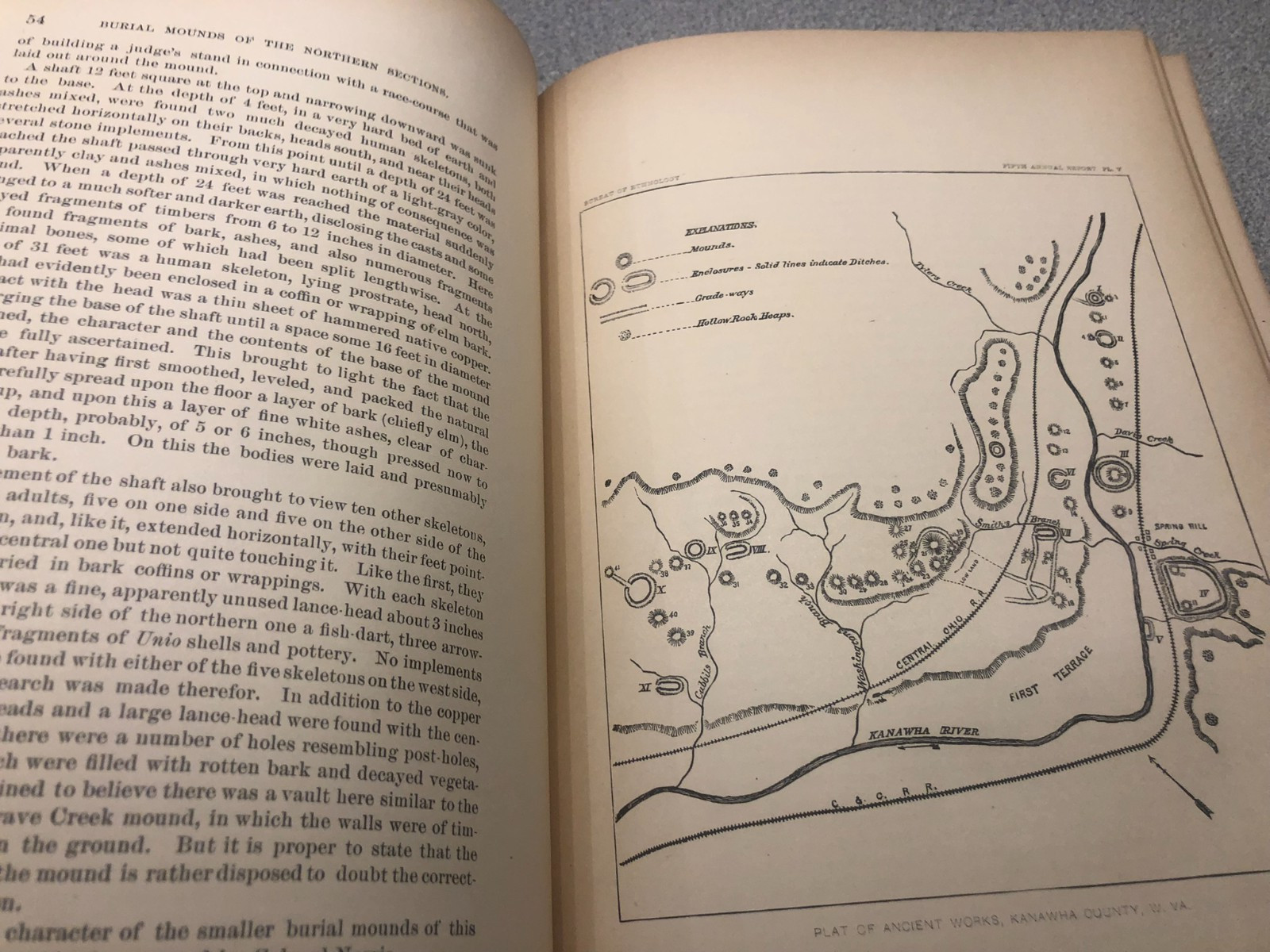 Smithsonian 5th Annual Ethnology 1883-1884 Burial Mounds, Cherokee Nation Maps
