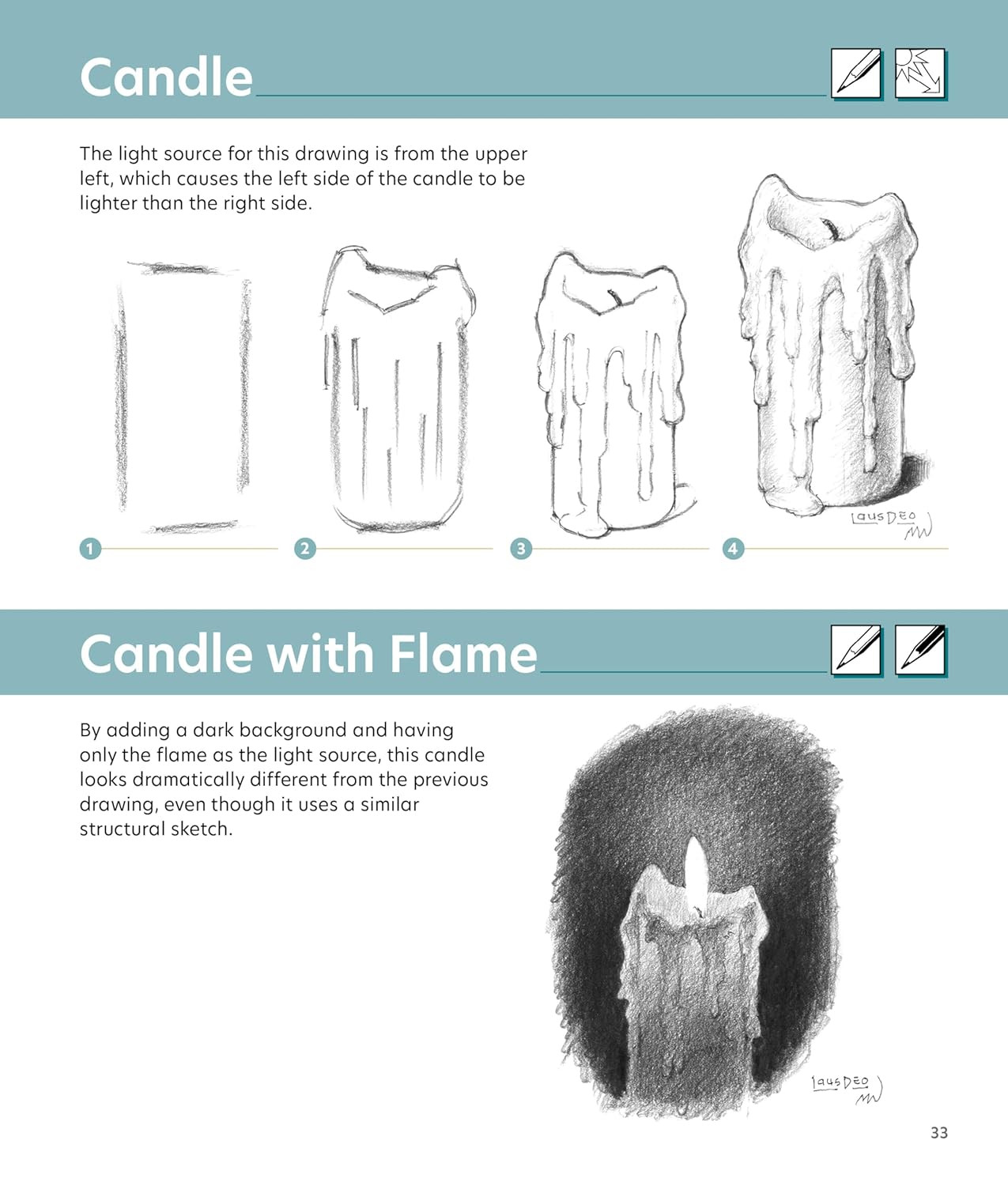 How to Draw Step by Step: A Visual Guide to Realistic Drawing