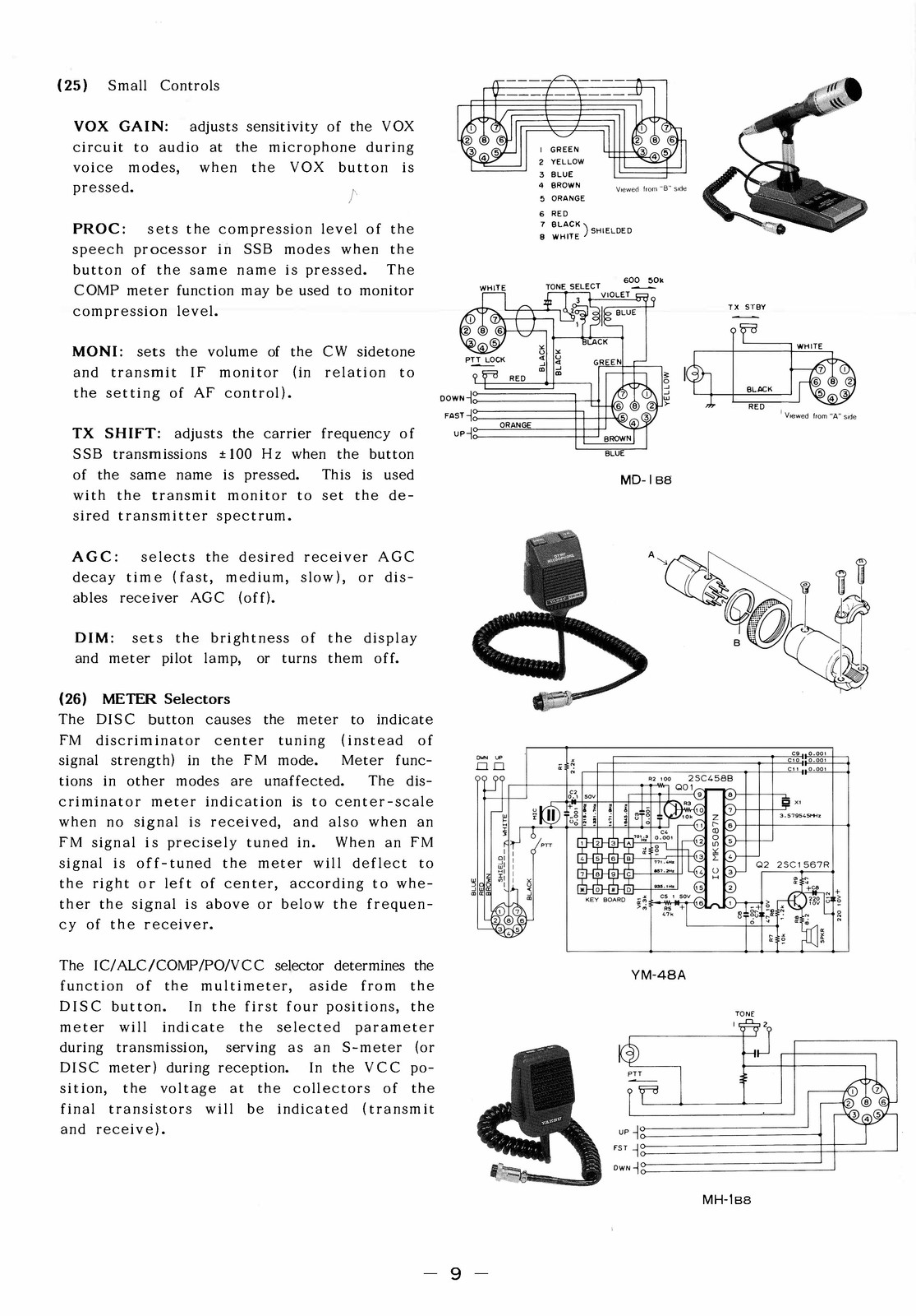 YAESU FT-767GX Operating Manual – STEEL WIRE BOUND – PROTECTIVE COVERS