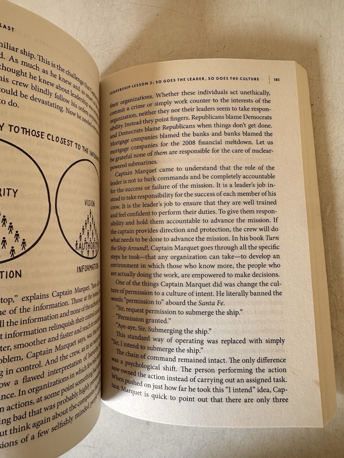 Leaders Eat Last: Why Some Teams Pull Together and Others Don’t by Sinek, Simon