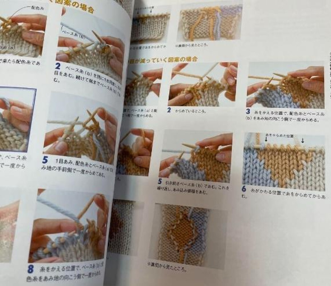 knitting needle Hand knitting Super basic – Definitely easy to understand