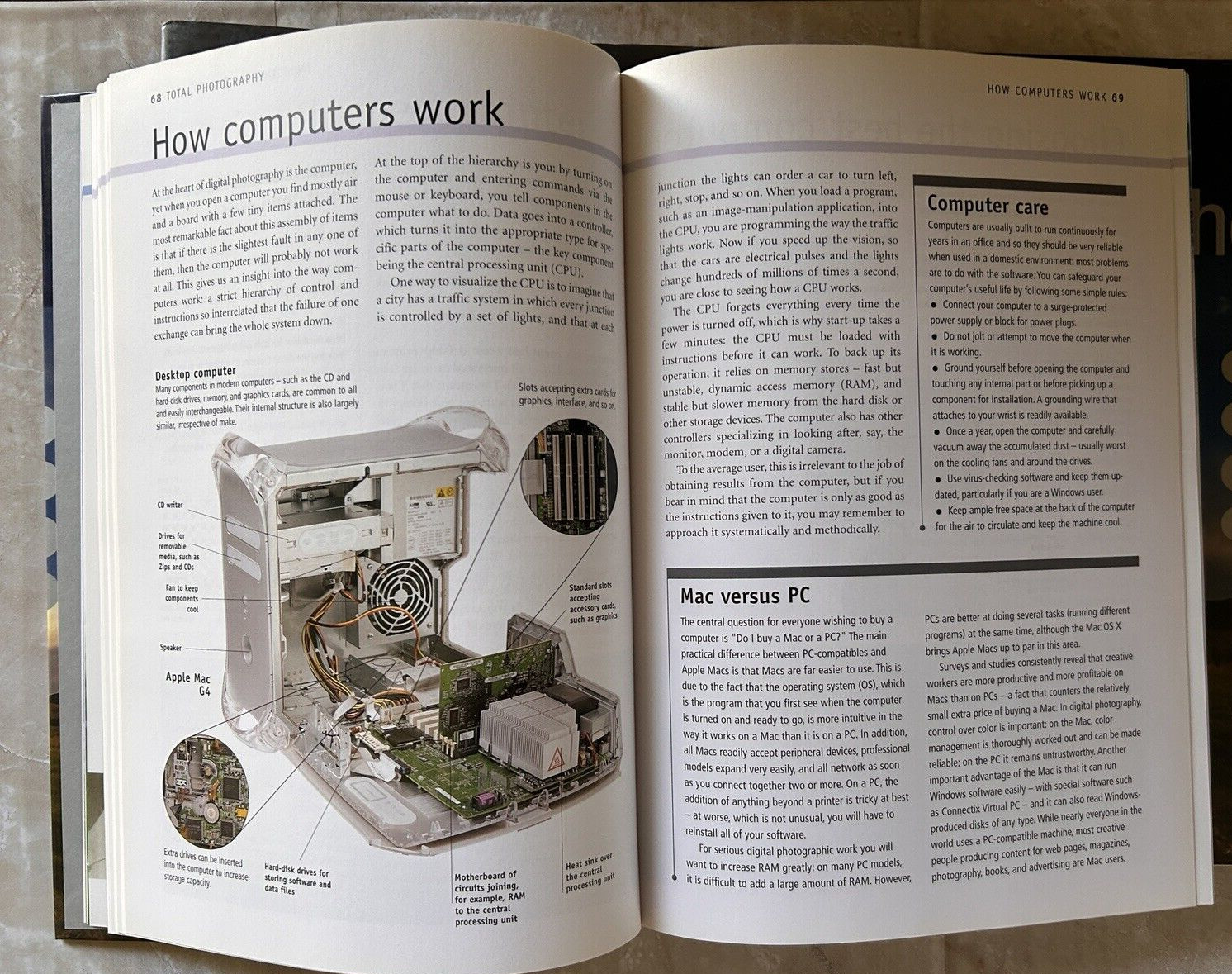 Digital Photographer’s Handbook by Tom Ang ( 2002:HC/DJ ) 1st American Edition