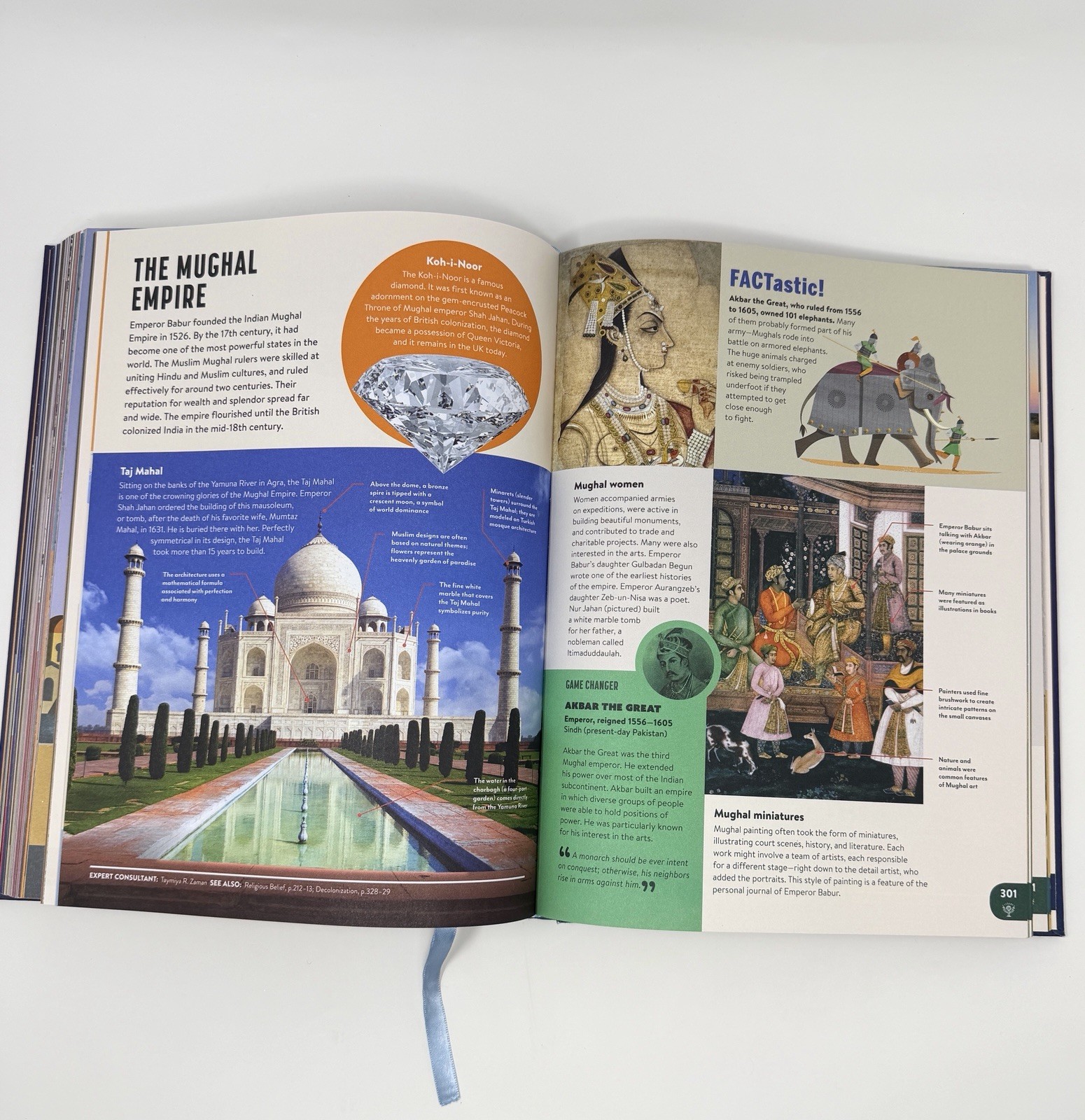 Britannica Kids’ Encyclopedia : What We Know and What We Don’t Pls Read Descript