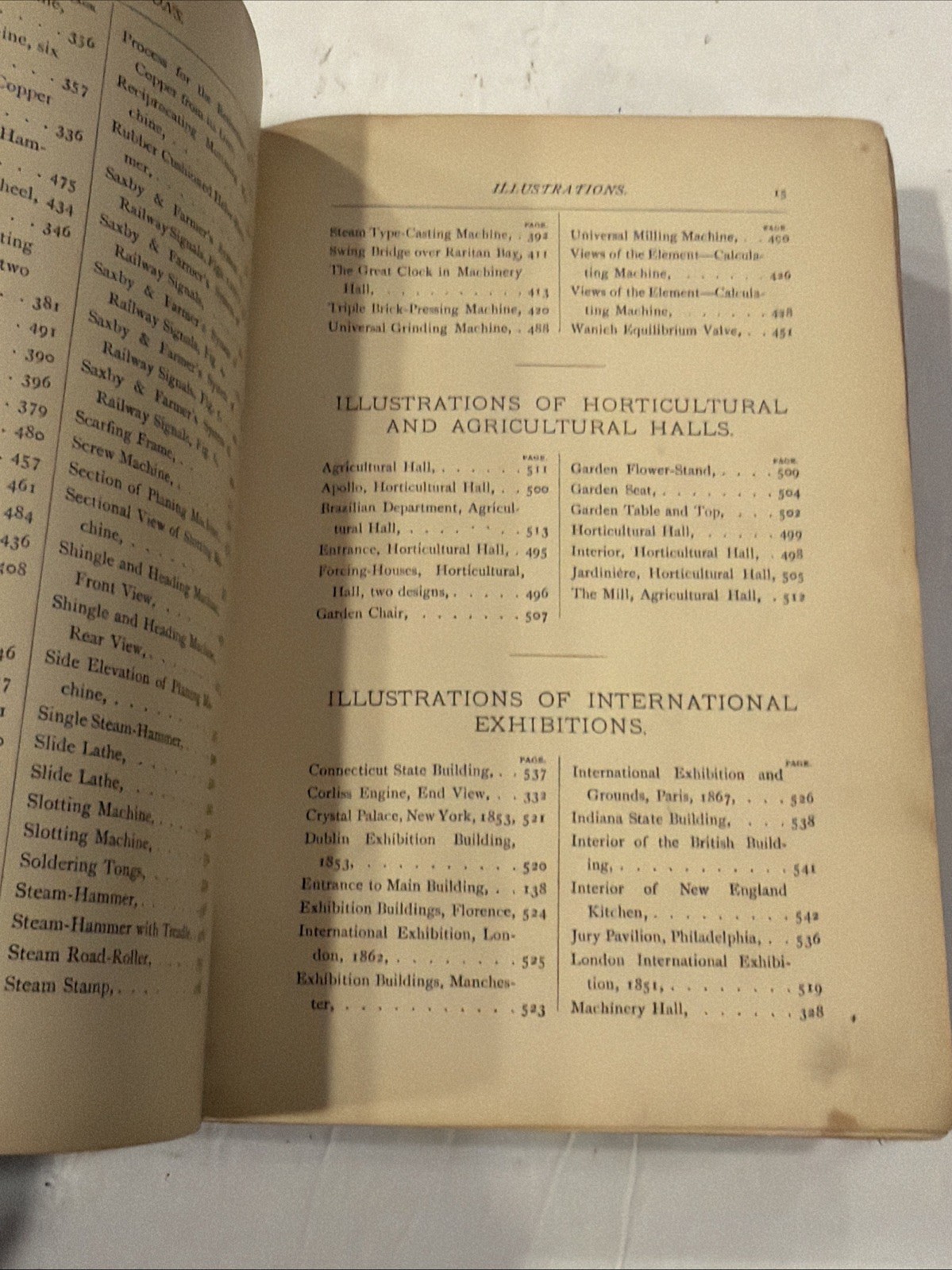 The Great Centennial Exhibition Illustrated Philadelphia 1876 Philip T Sandhurst