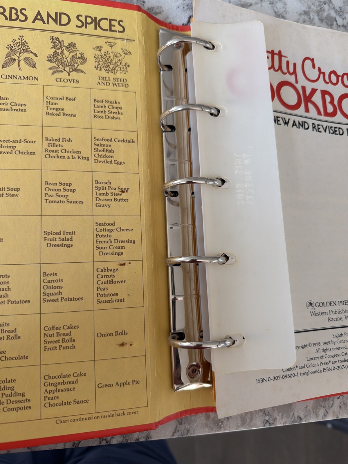 Betty Crocker’s Cookbook Hardcover 1983 10th Printing Vintage
