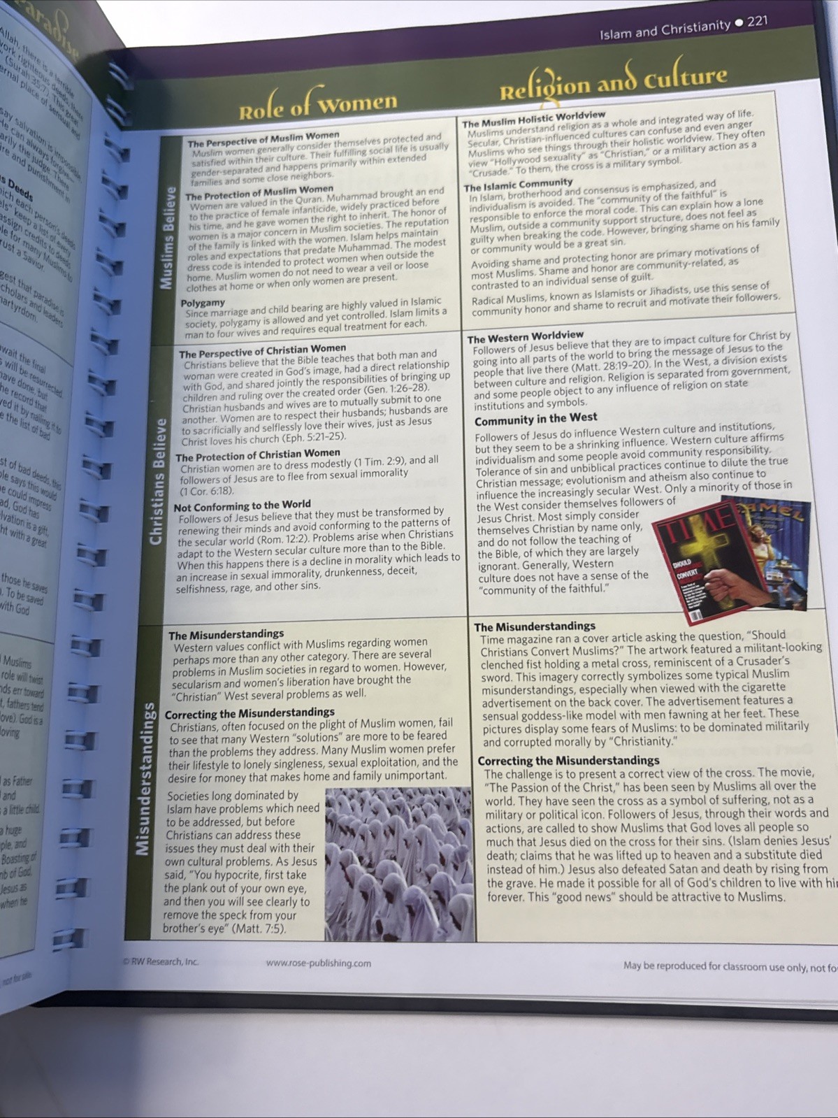 Rose Book of Bible Charts, Maps, and Time Lines: Full-Color Bible Charts