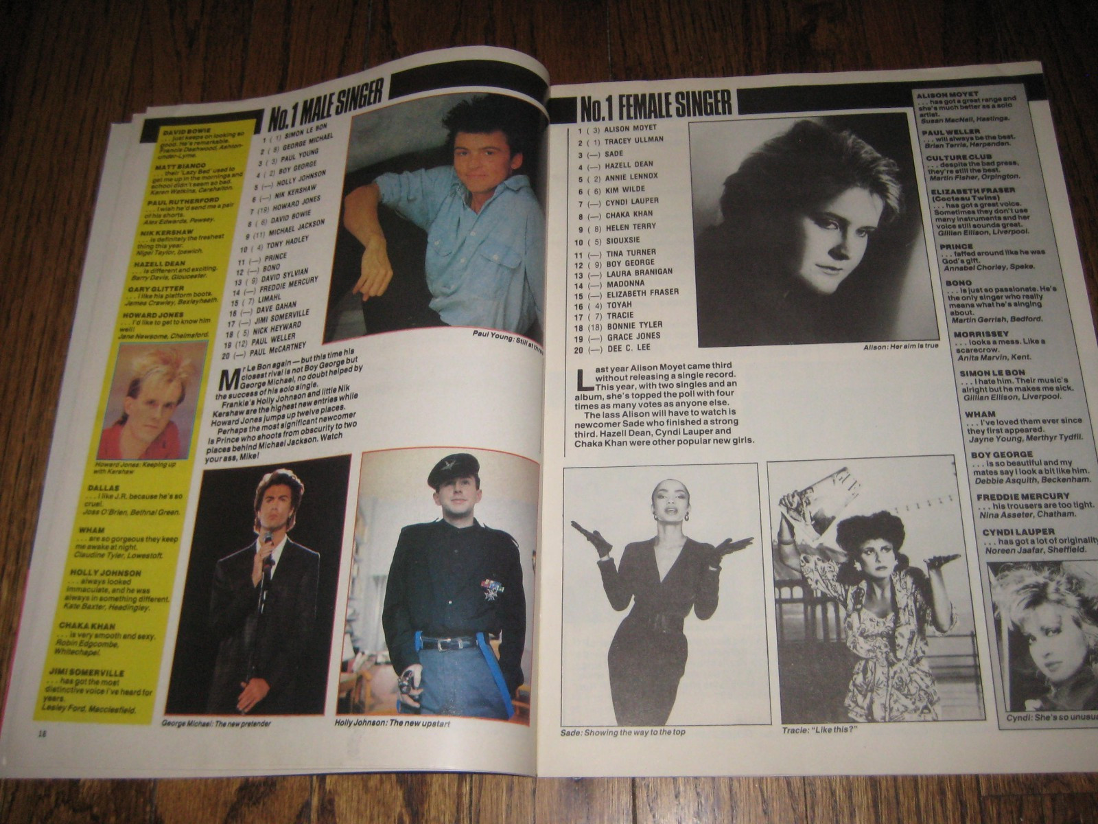 No 1 Magazine Dec 84 Duran Duran Wham Paul Young