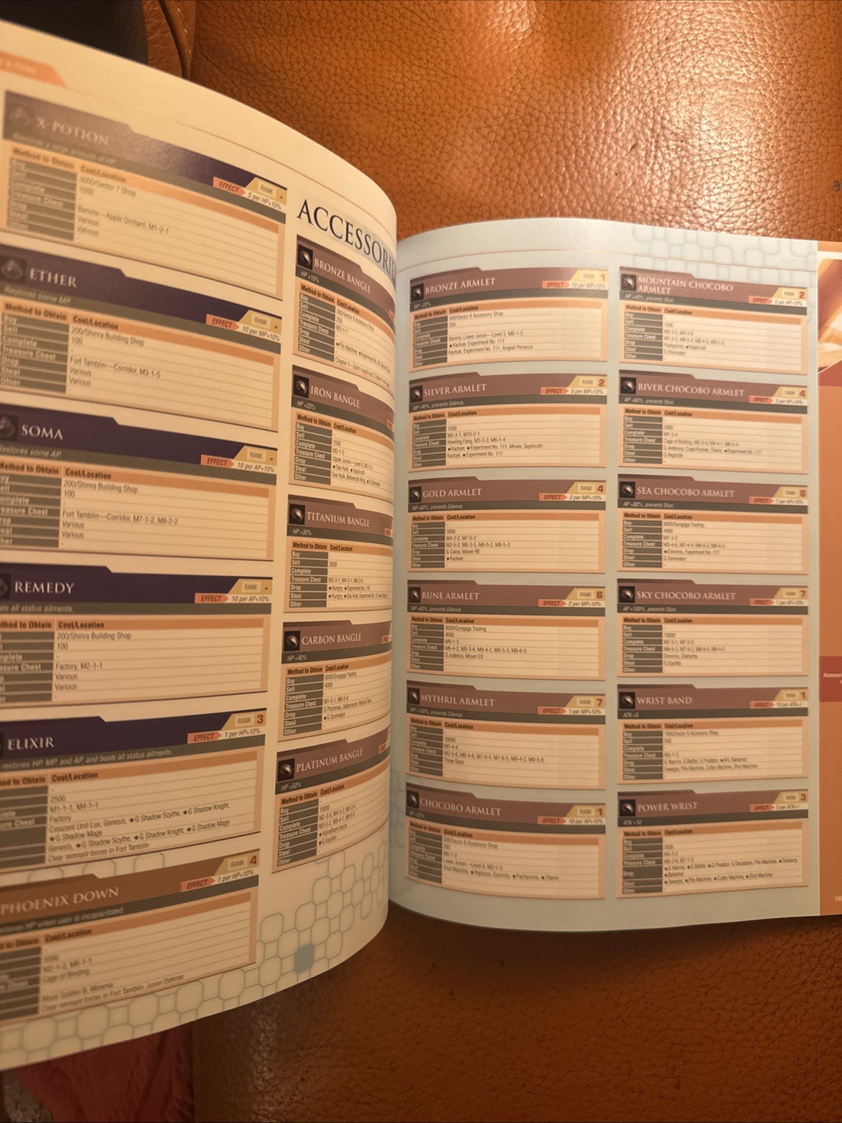 Crisis Core Final Fantasy VII 7 Brady Games Signature Series Guide