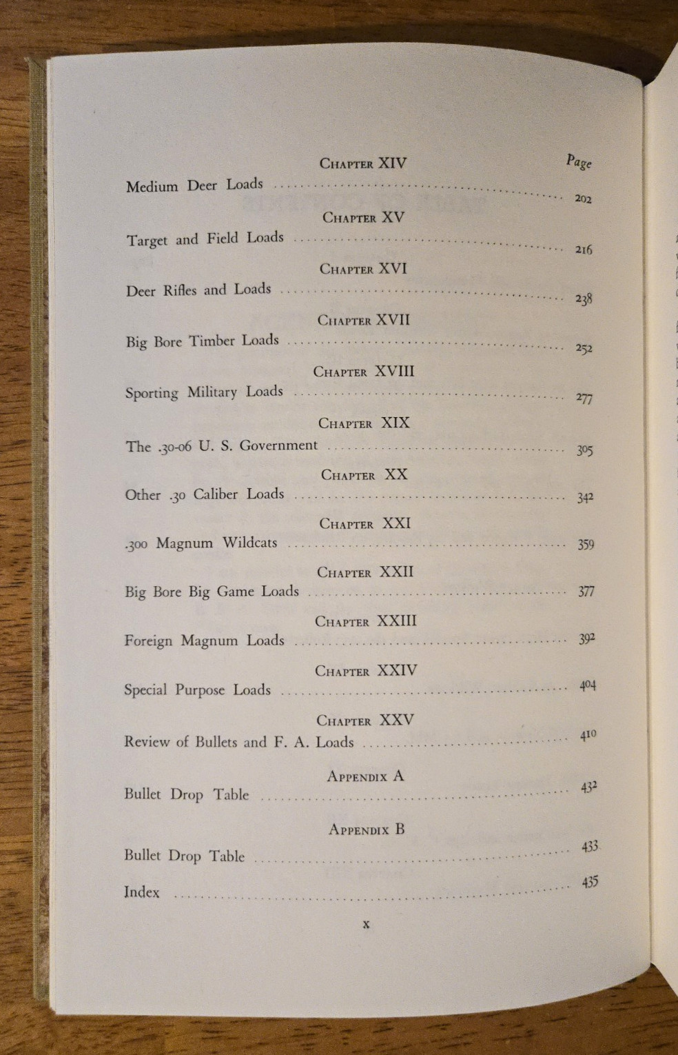 Practical Dope on the Big Bores by F. C. Ness, Wolfe Library Classics, 1984