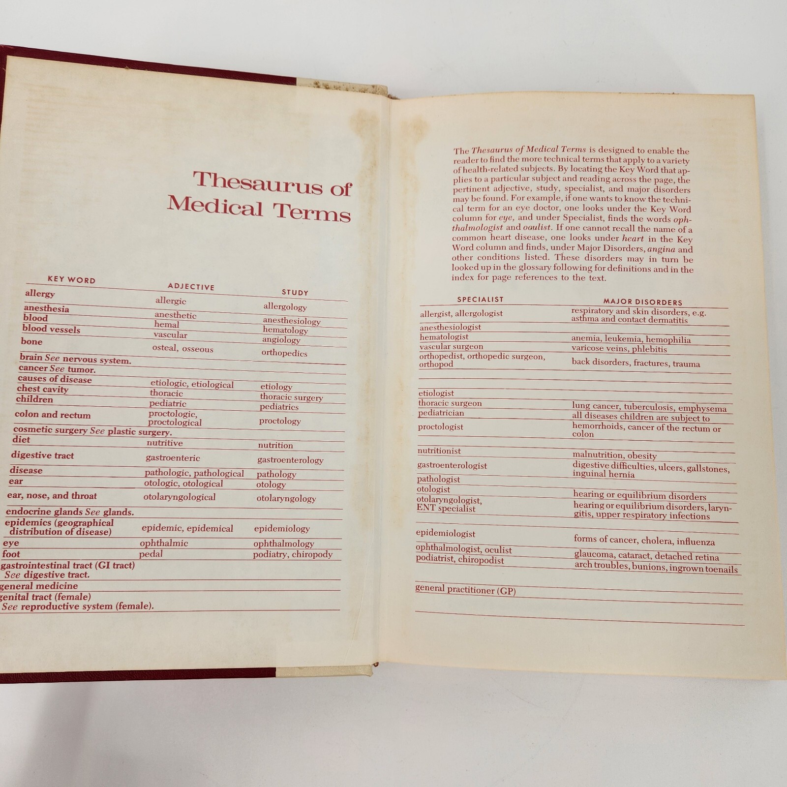 VTG 1977 The New Complete Medical And Health Encyclopedia Book Vol 4 1065-1411