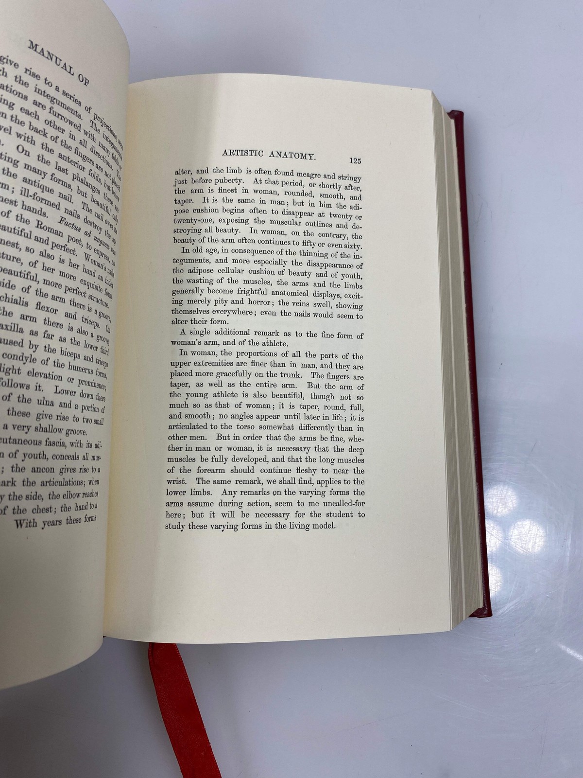 A Manual of Artistic Anatomy & The Hand 1983 Classics of Surgery HC