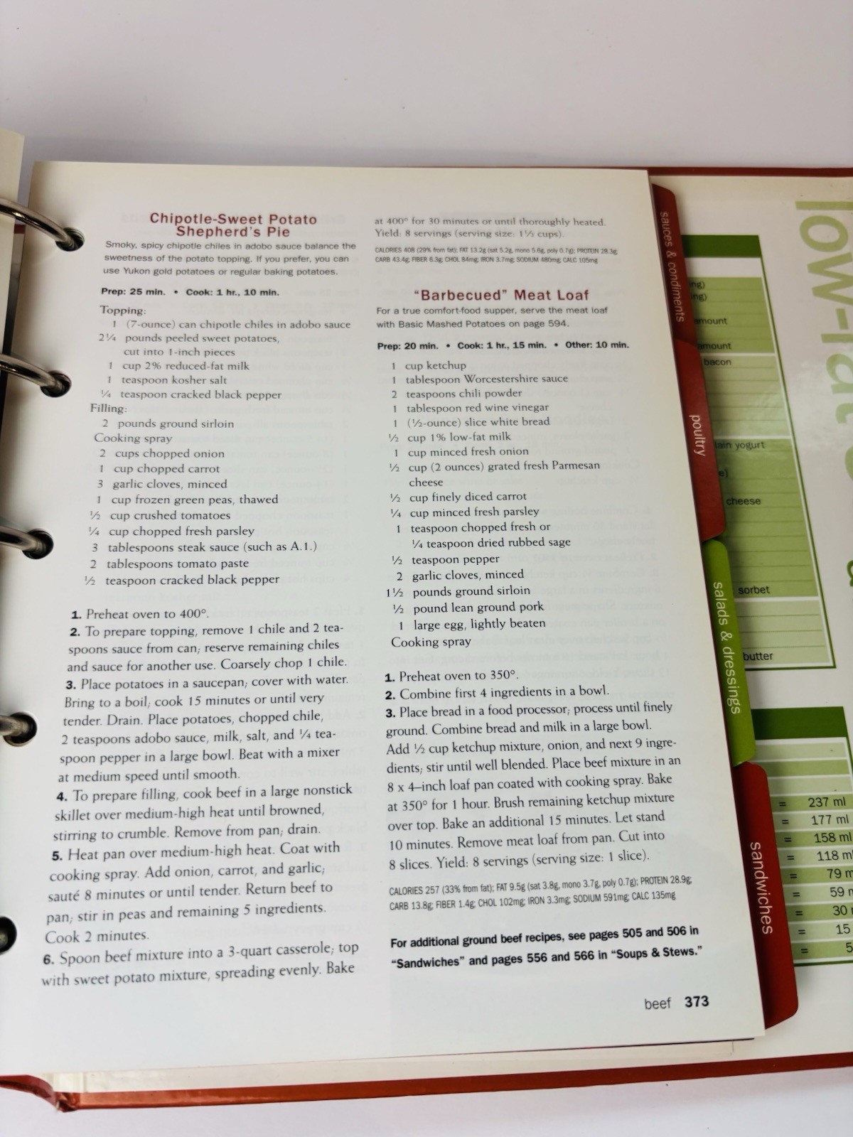 Cooking Light Complete Cookbook 2008 Oxmoor Bonus Interactive CD