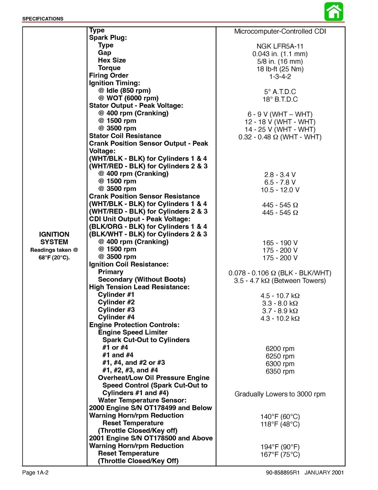 MERCURY 75 90 FOURSTROKE STARTING 2000 SERVICE MANUAL – BOUND, COVERS, FOLDOUTS!