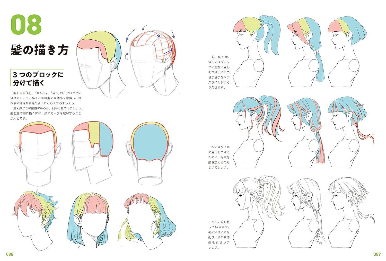 Master Guide to Drawing Human Body Character Sketching Book Japanese Anime Art