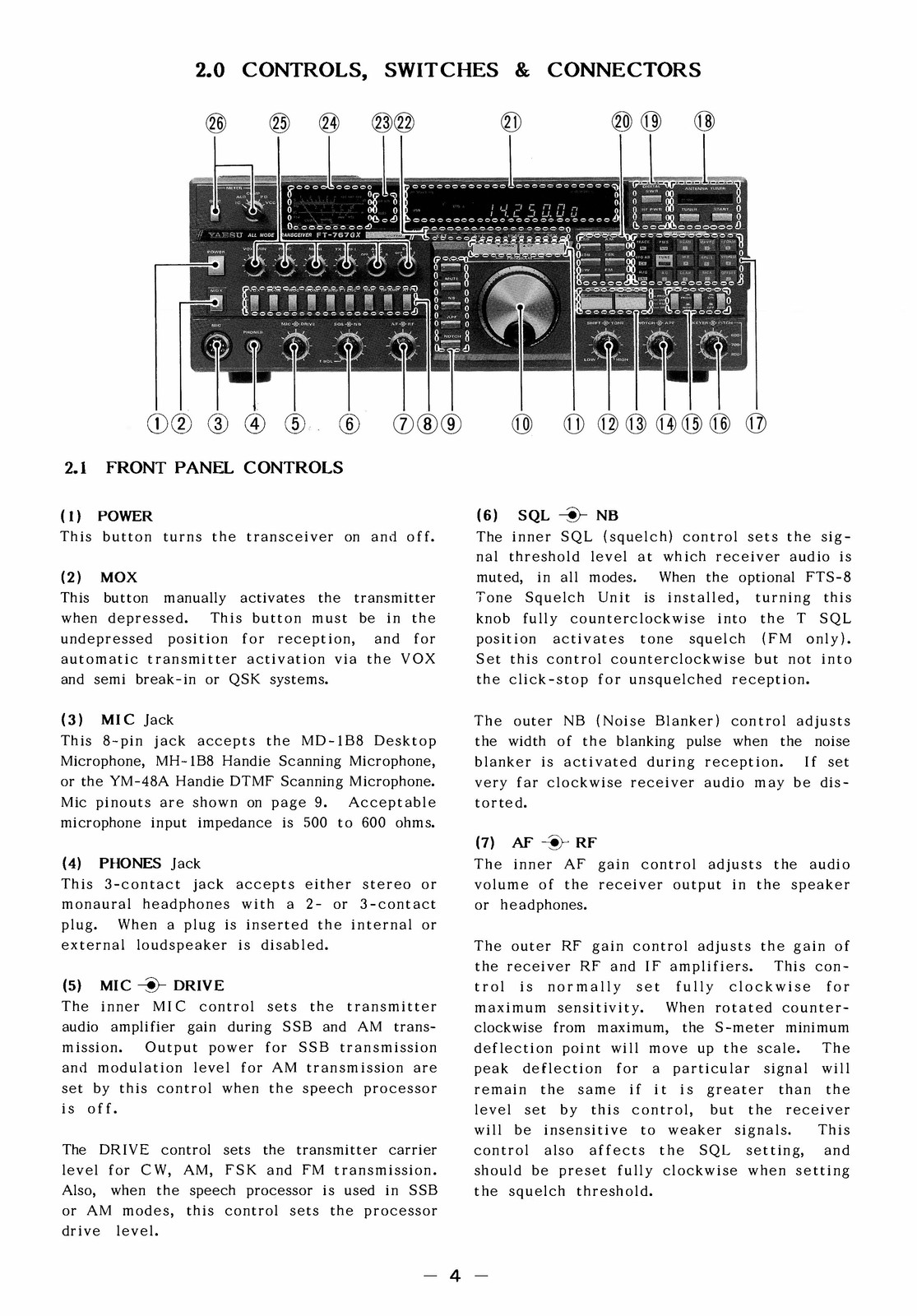 YAESU FT-767GX Operating Manual – STEEL WIRE BOUND – PROTECTIVE COVERS