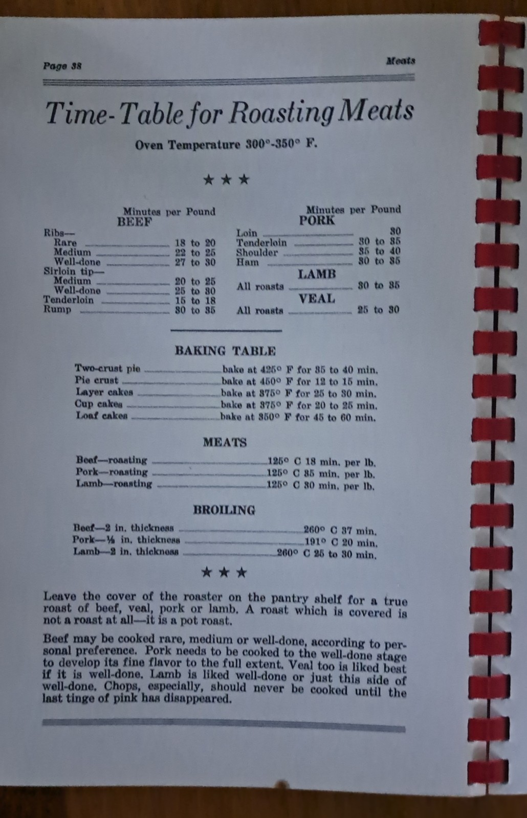 Ohio State Grange Cookbook 16th Edition 1955 Spiral Bound Recipes Book