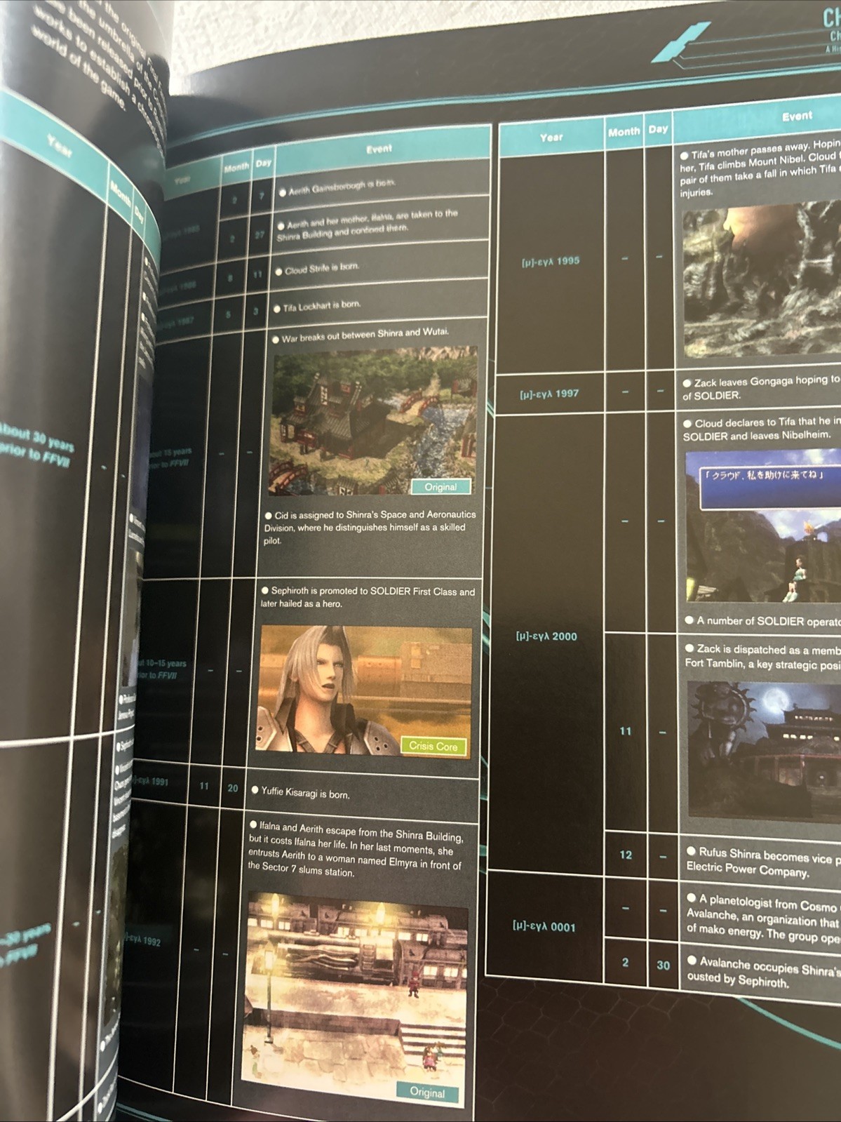 Final Fantasy VII Remake World Preview Hardback Art Book Br6