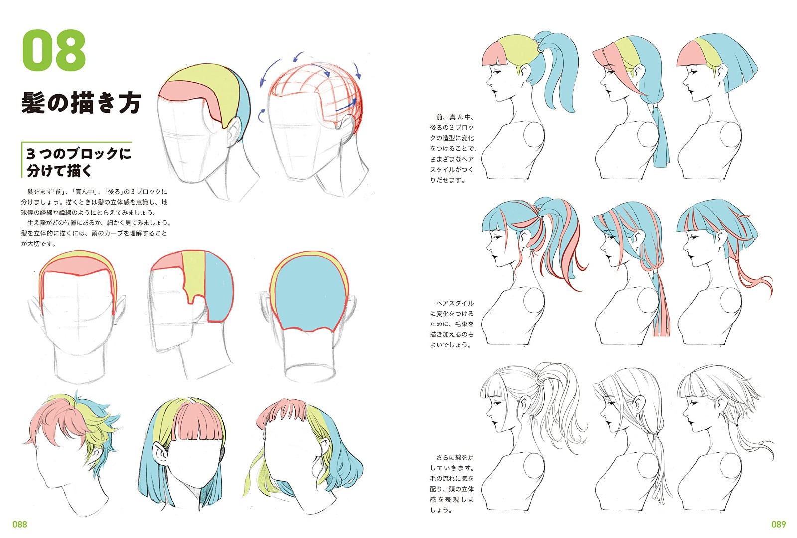 How to Draw the Human Body Master Guide /Japanese Manga Illustrations Art Book