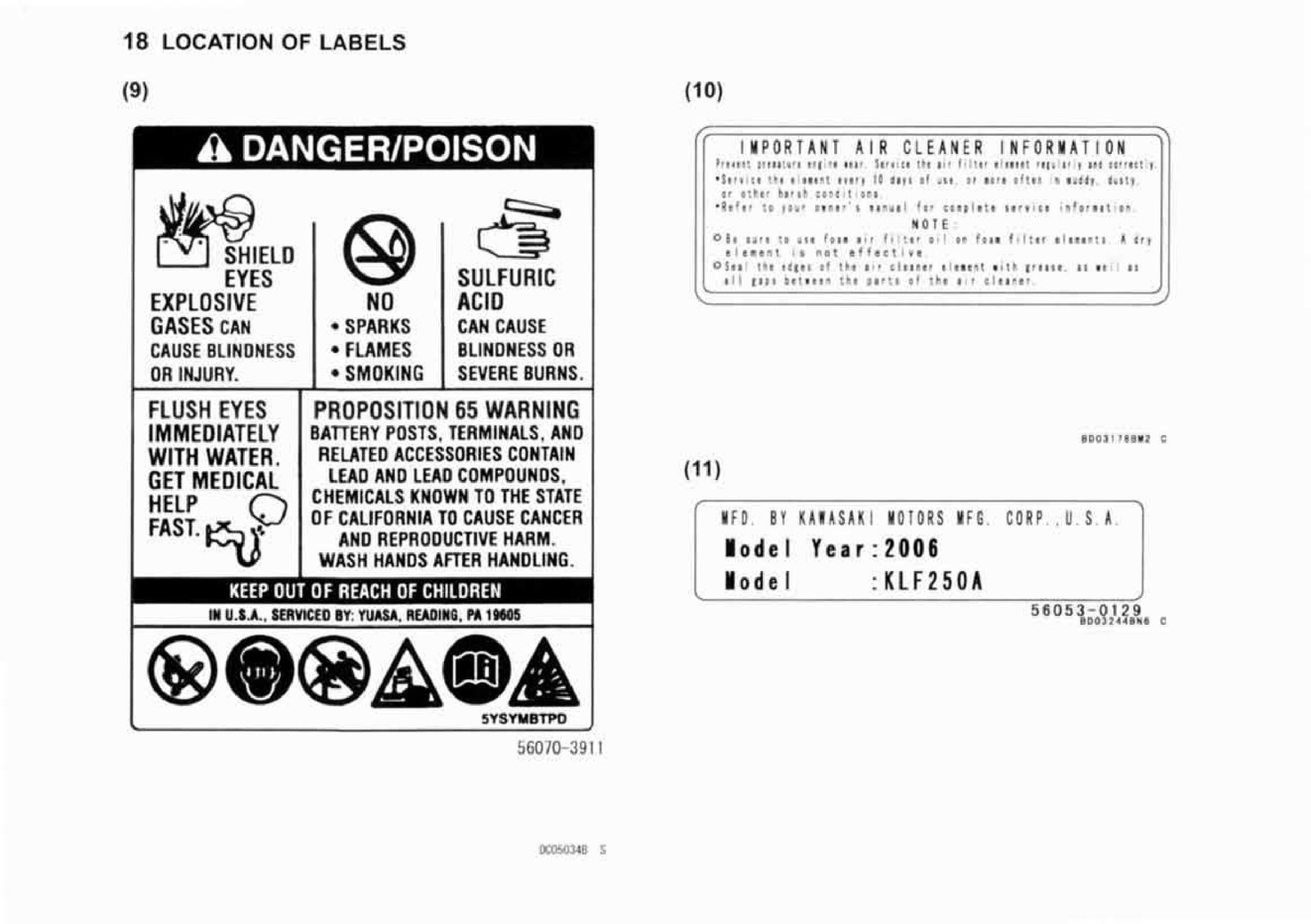 KAWASAKI Bayou 250 Owners Manual 2006 – STEEL WIRE BOUND – PROTECTIVE COVERS