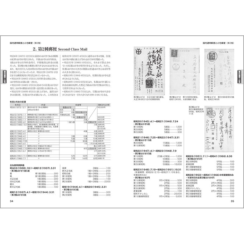 Japan Regular Stamp Catalog VOL 3 Postal History and Postmark Edition from Japan
